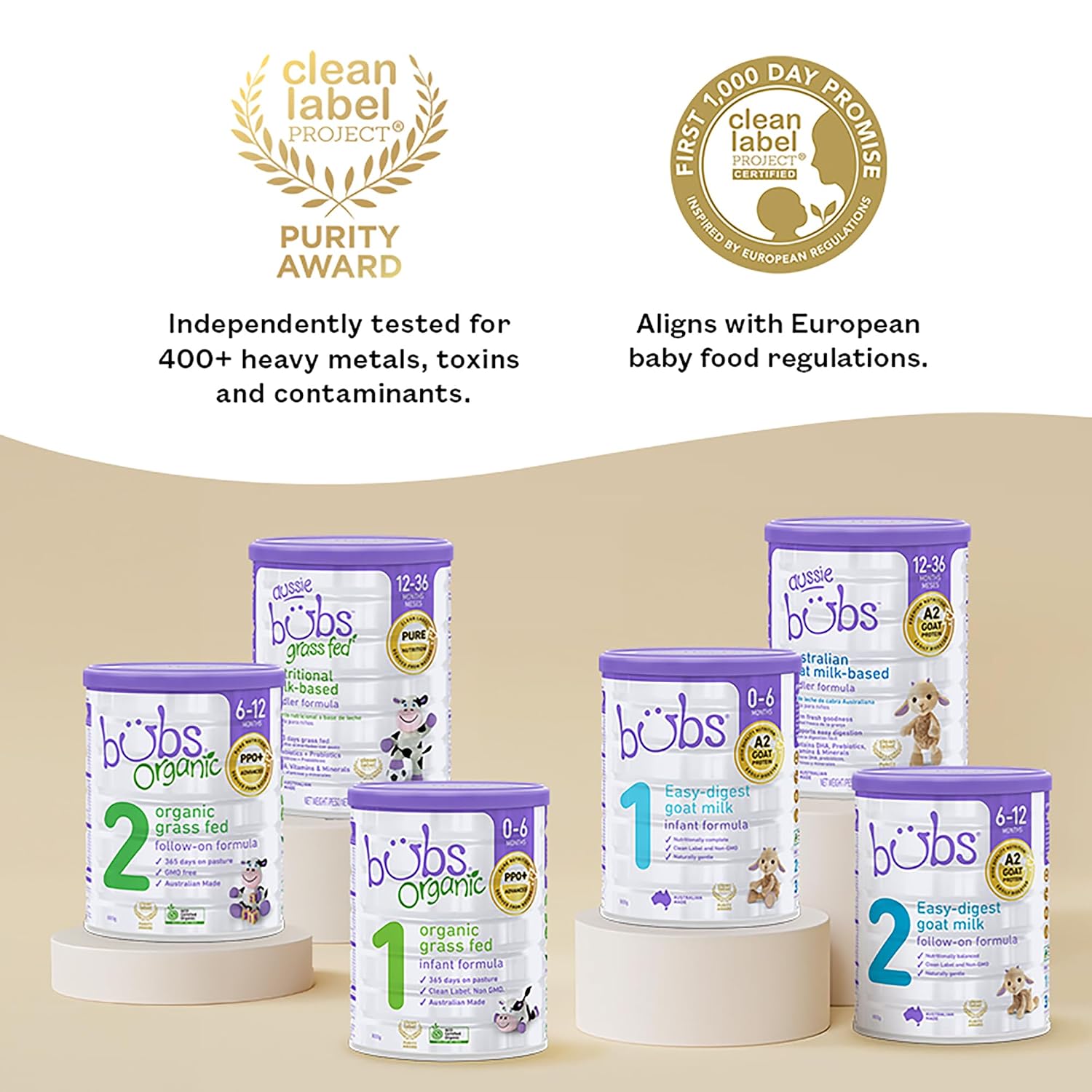 Bubs 365 Day Grass Fed Infant Formula for 0-12 Months, Non-GMO Milk, 20oz | Cow Milk-Based Powder with Iron, DHA, Prebiotics & Probiotics to Support Gentle, Digestive Health