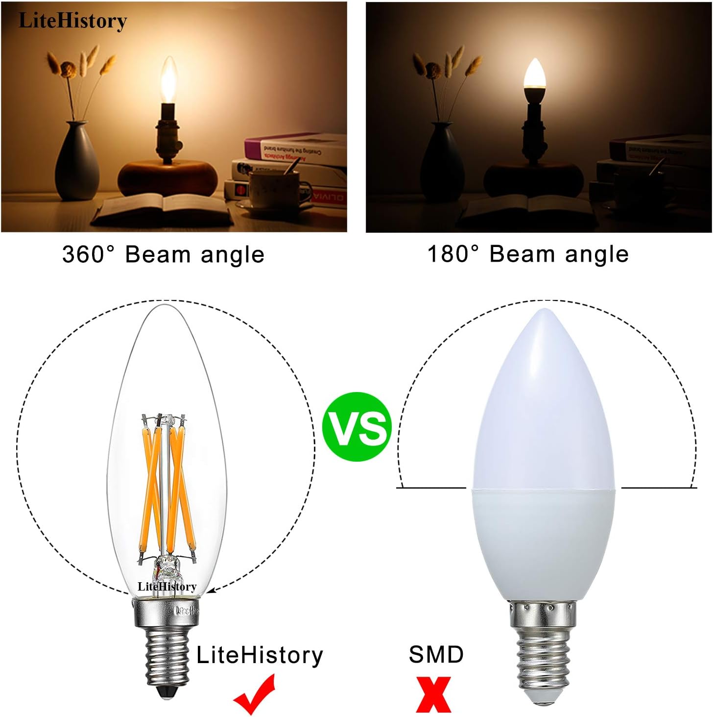 LiteHistory B10 E12 Led Bulb,Light Bulbs 60 watt Soft White,Dimmable,2700K | 6w=60w Led Light Bulbs,600lm,AC120V,360°,ETL,B11,Candelabra Light Bulbs for Chandelier Light Bulbs,Ceiling Fan,Pendant,12Pack