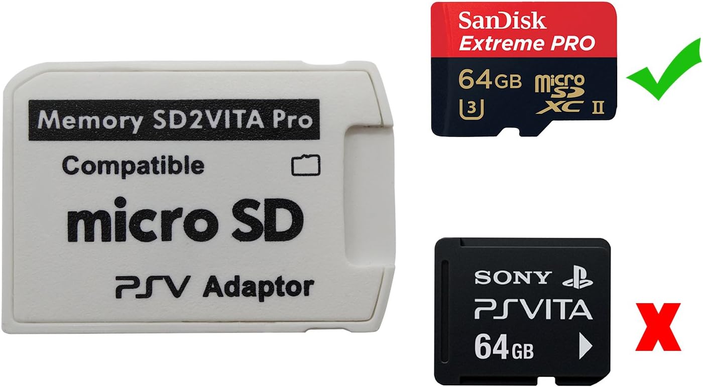 Funturbo Ultimate Version SD2Vita 5.0 Memory Card Adapter, PS Vita PSVSD Micro SD Adapter PSV 1000/2000 PSTV FW 3.60 HENkaku Enso System