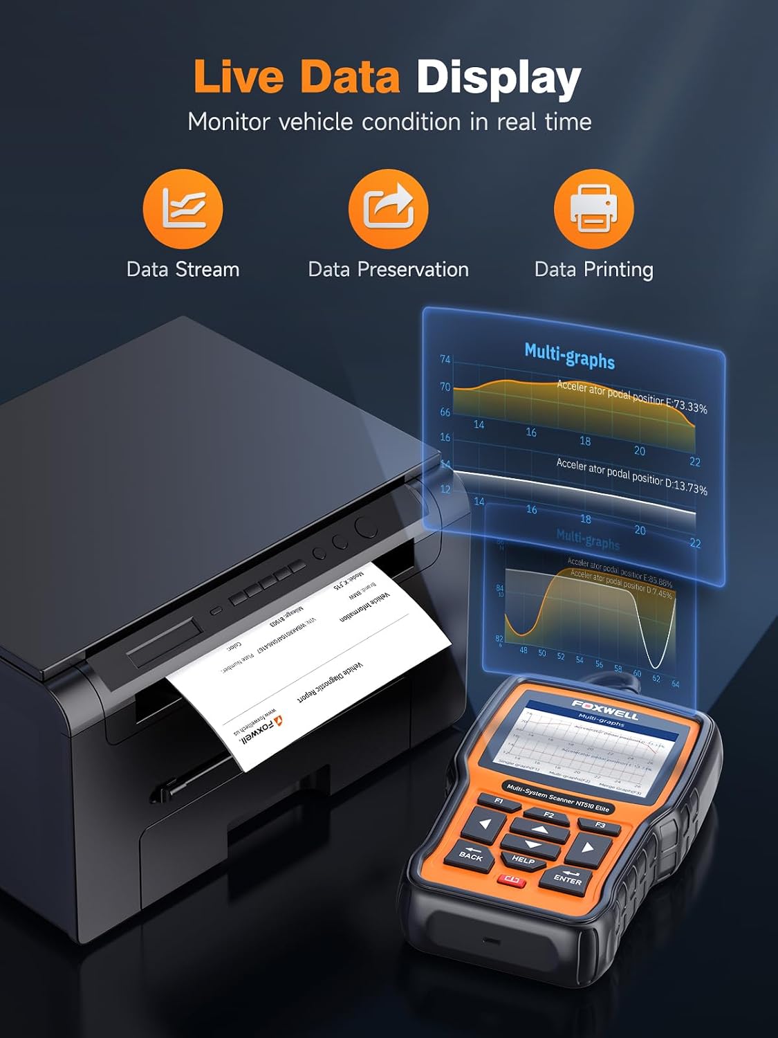 FOXWELL NT510 Elite fit for GM OBD2 Scanner, Bi-Directional All System Engine ABS SRS Diagnostic Scan Tool Code Reader for Chevrolet Cadillac GMC