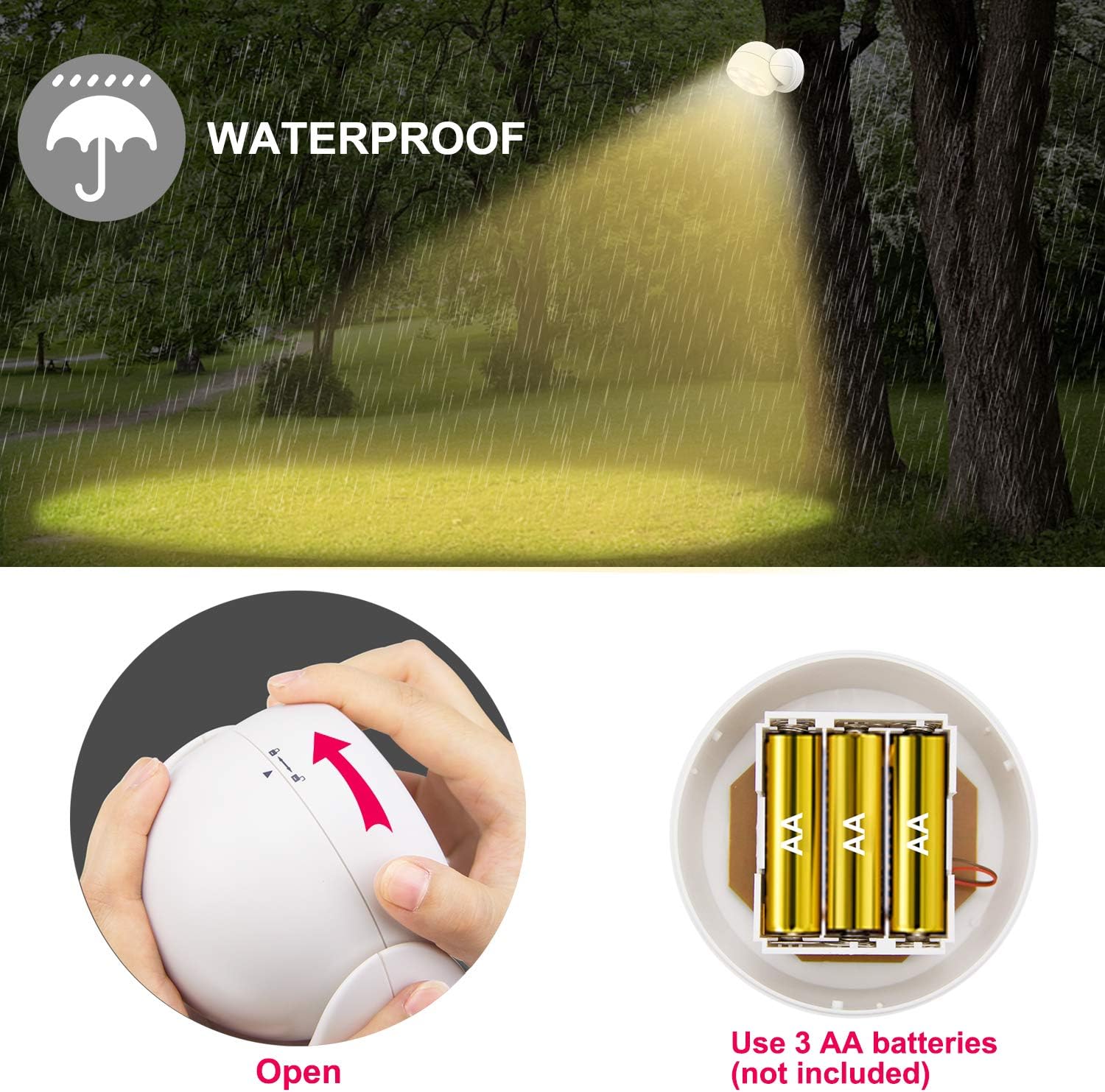 HONWELL Battery Operated Motion Sensor Light Outdoor Wireless Waterproof Spotlight Motion Detector Security Light