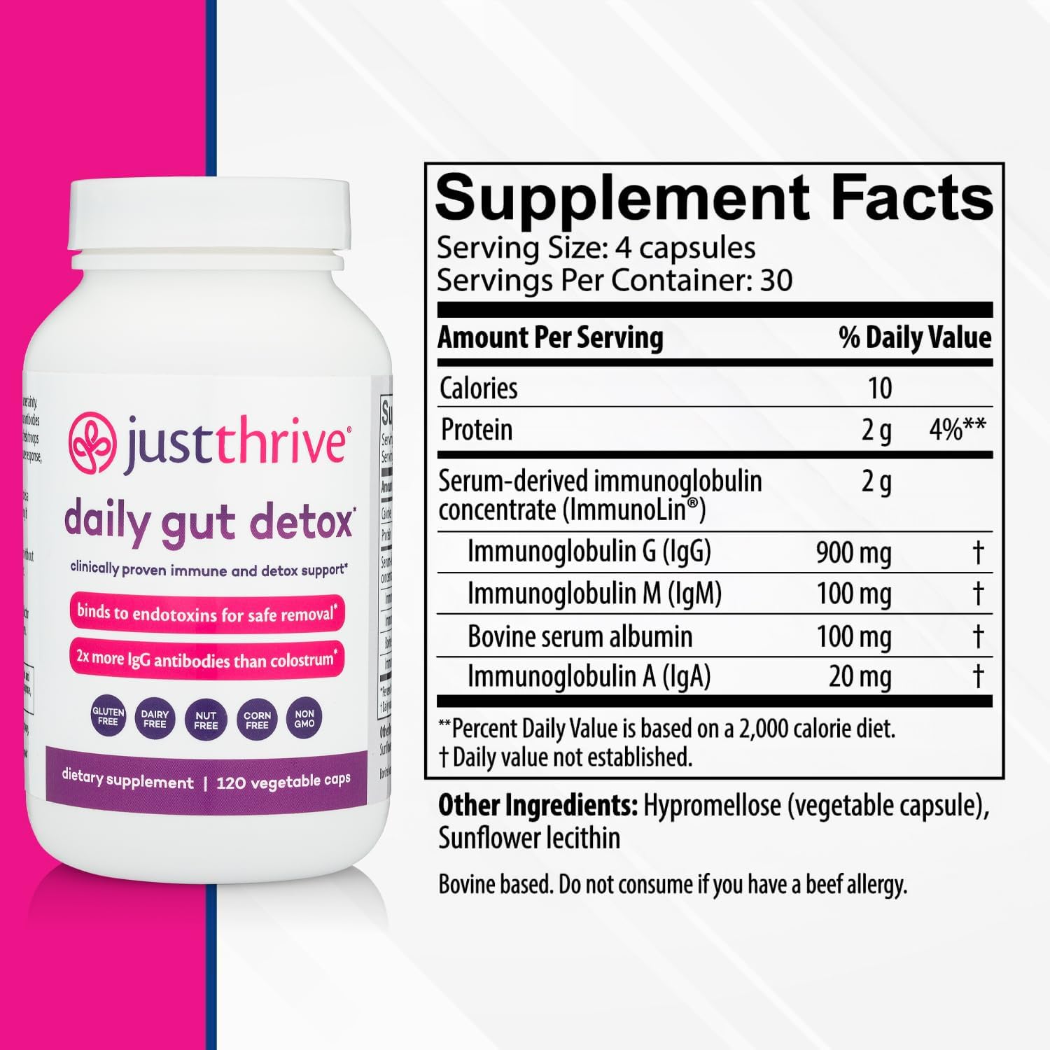 Just Thrive Daily Gut Detox IgG Supplement for Gut, Detox & Immune Support