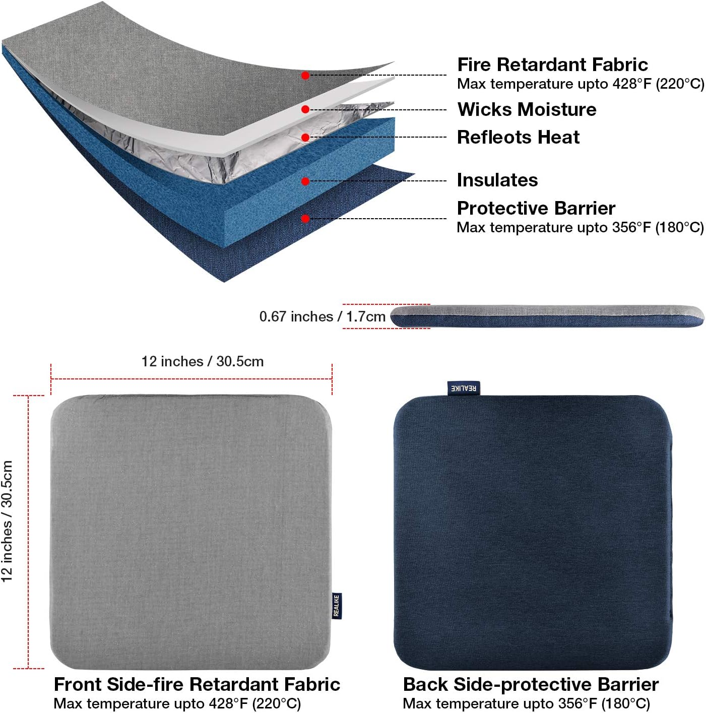 REALIKE Heat Press Mat Compatible with Cricut Easy Press 2/Cricut Easy Press(12X12 inch)