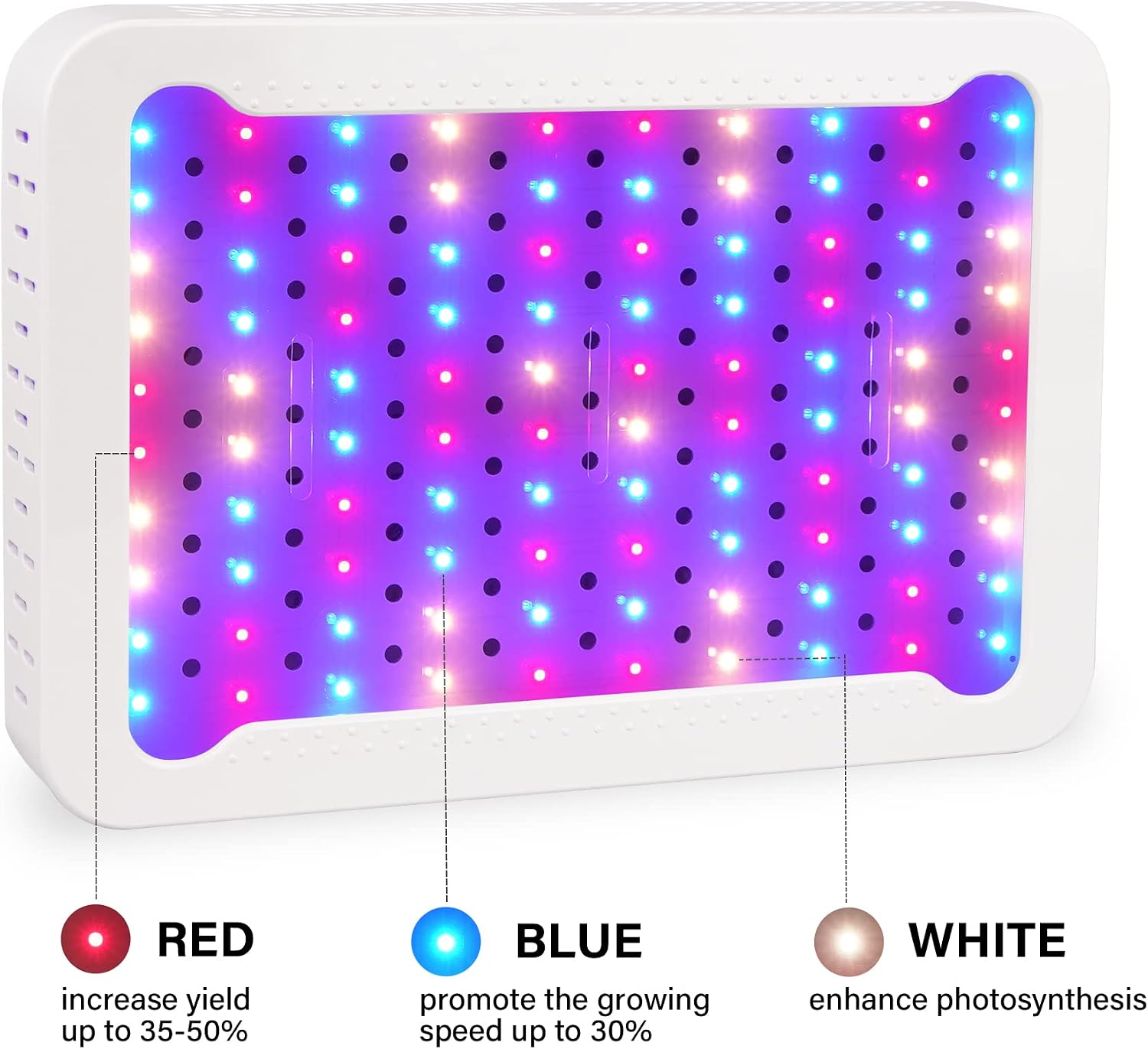 Beelux 1000w LED Grow Light for Indoor Plants Full Spectrum