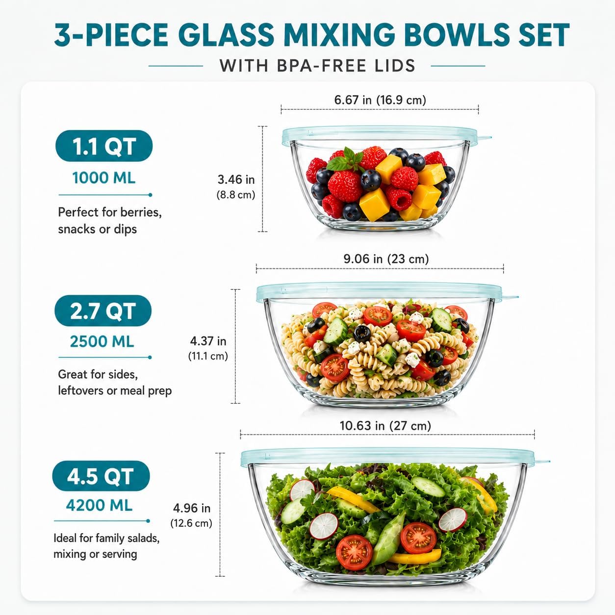 Luvan Glass Mixing Bowls with Lids Set(4.5QT, 2.7QT, 1.1QT)-Large Glass Mixing Bowls, Clear Salad Bowl for Baking, Cooking, Serving, Food Prep, 3PC Nesting Bowls for Kitchen Storage & Dishwasher Safe