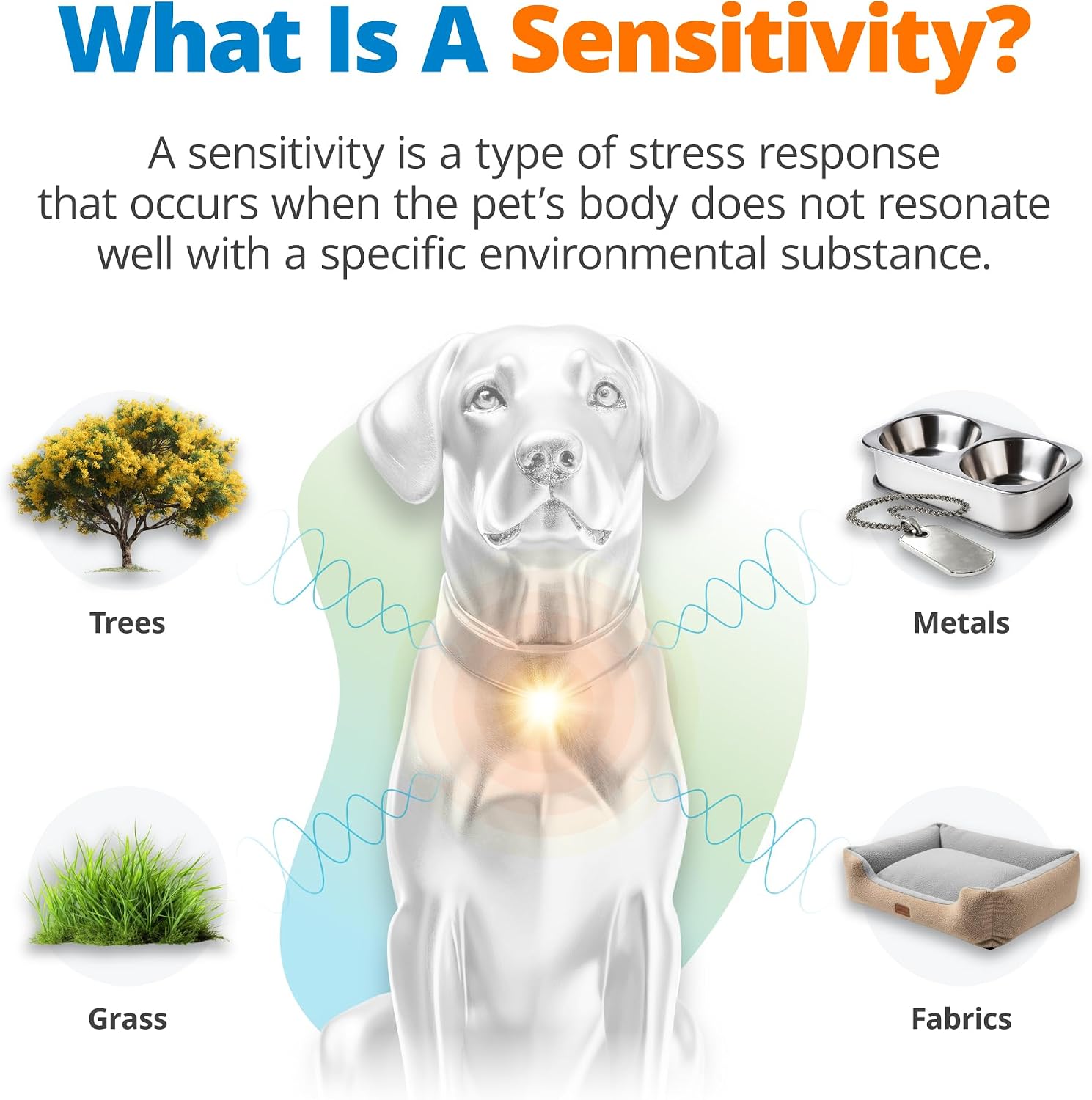 5Strands Pet Environmental Sensitivity Test, 310 Items Tested, at Home Intolerance Test for Dogs & Cats - Fabrics, Grass, Trees, Pollen