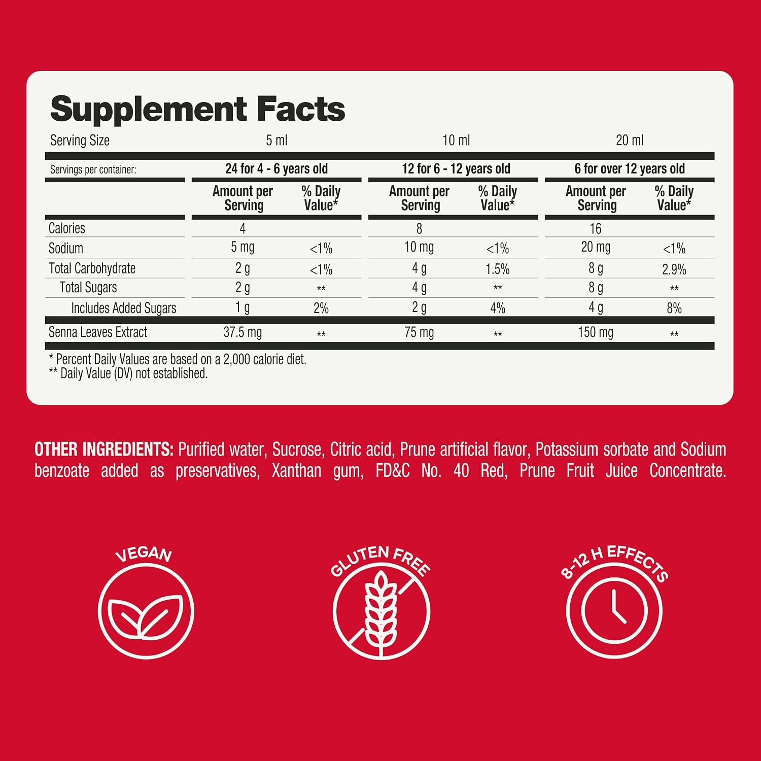 Prunelax Ciruelax Regular Strength Laxative Mini Tablets - Overnight Relief for Occasional Constipation, Senna Extract, Vegan & Gluten-Free
