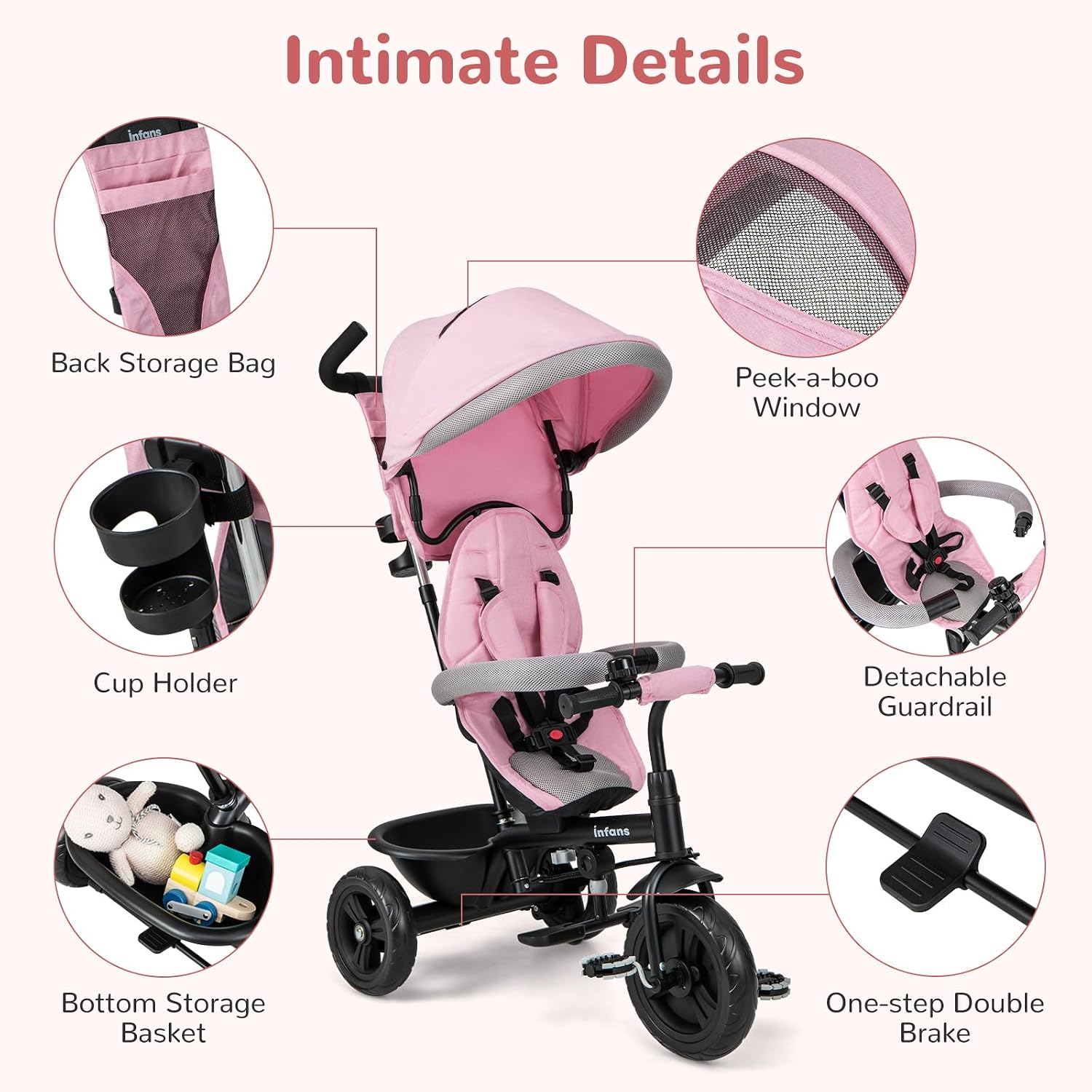 INFANS Kids Tricycle, 6 in 1 Stroll Trike with Adjustable Push Handle, Removable Canopy, Retractable Foot Plate, Lockable Pedal, Detachable Guardrail, Suitable for 10 Months to 5 Years (Blue)