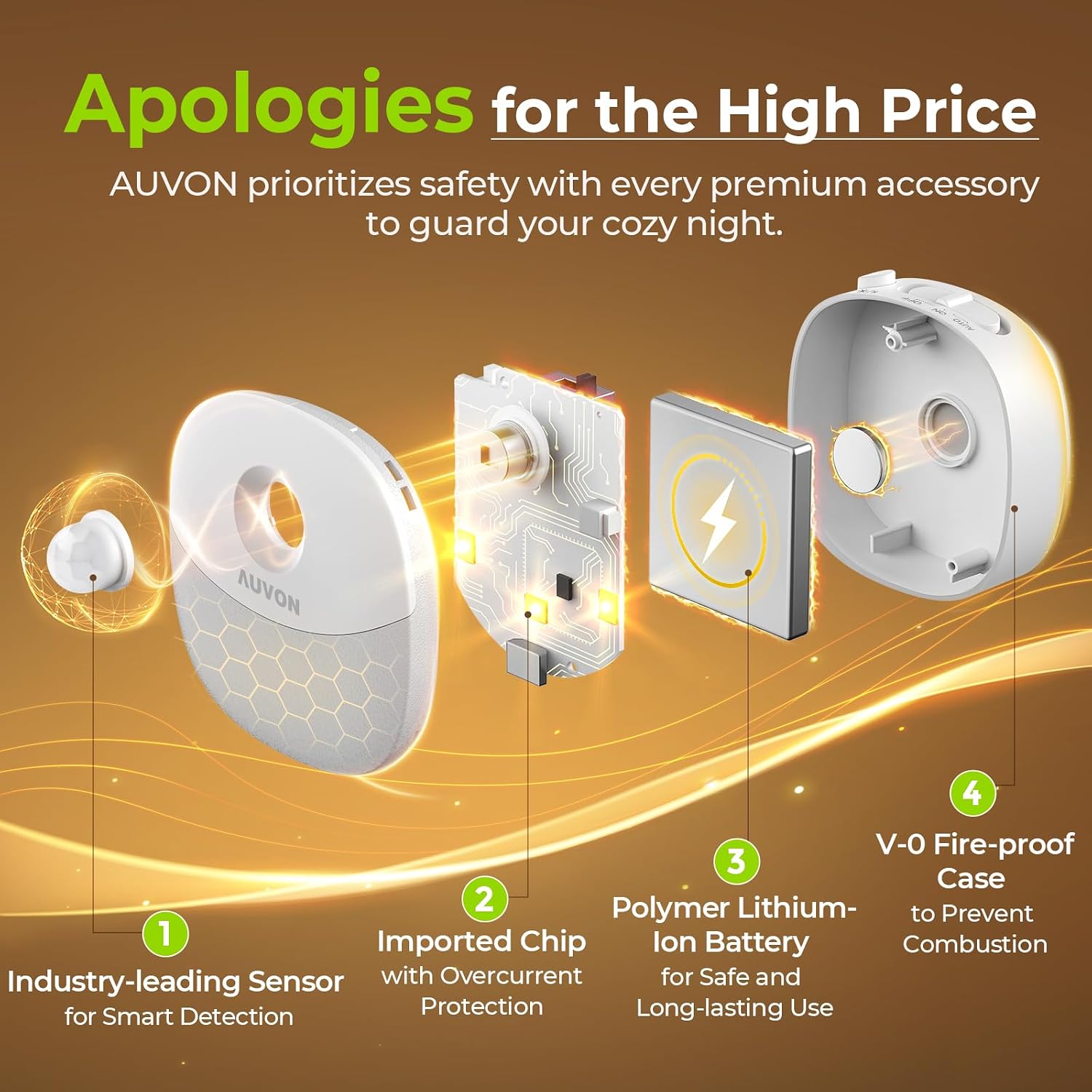 AUVON Magnetic Rechargeable Night Light, Motion & Dusk-Dawn Sensor, 4 Packs