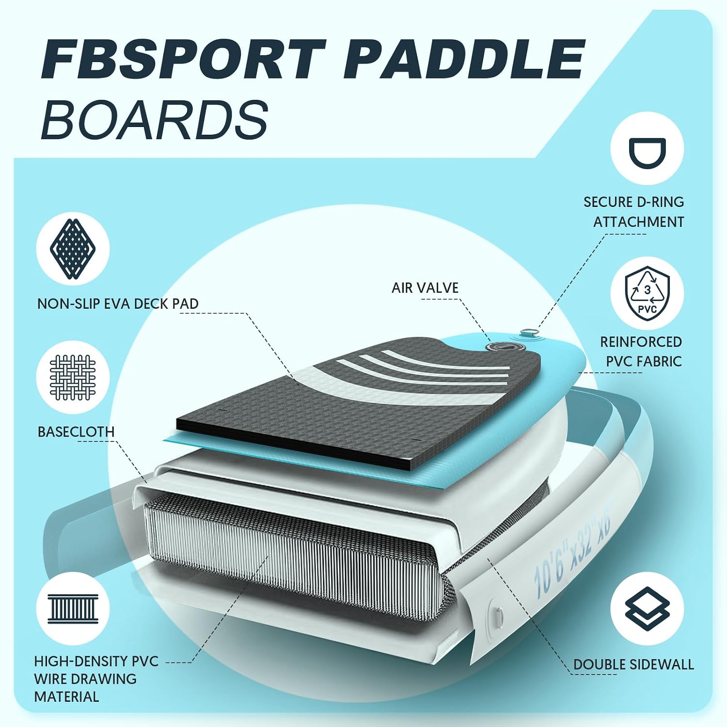FBSPORT 11' Premium Stand Up Paddle Board, Yoga Board with SUP Accessories & Carry Bag | Wide Stance, Surf Control, Non-Slip Deck, Leash