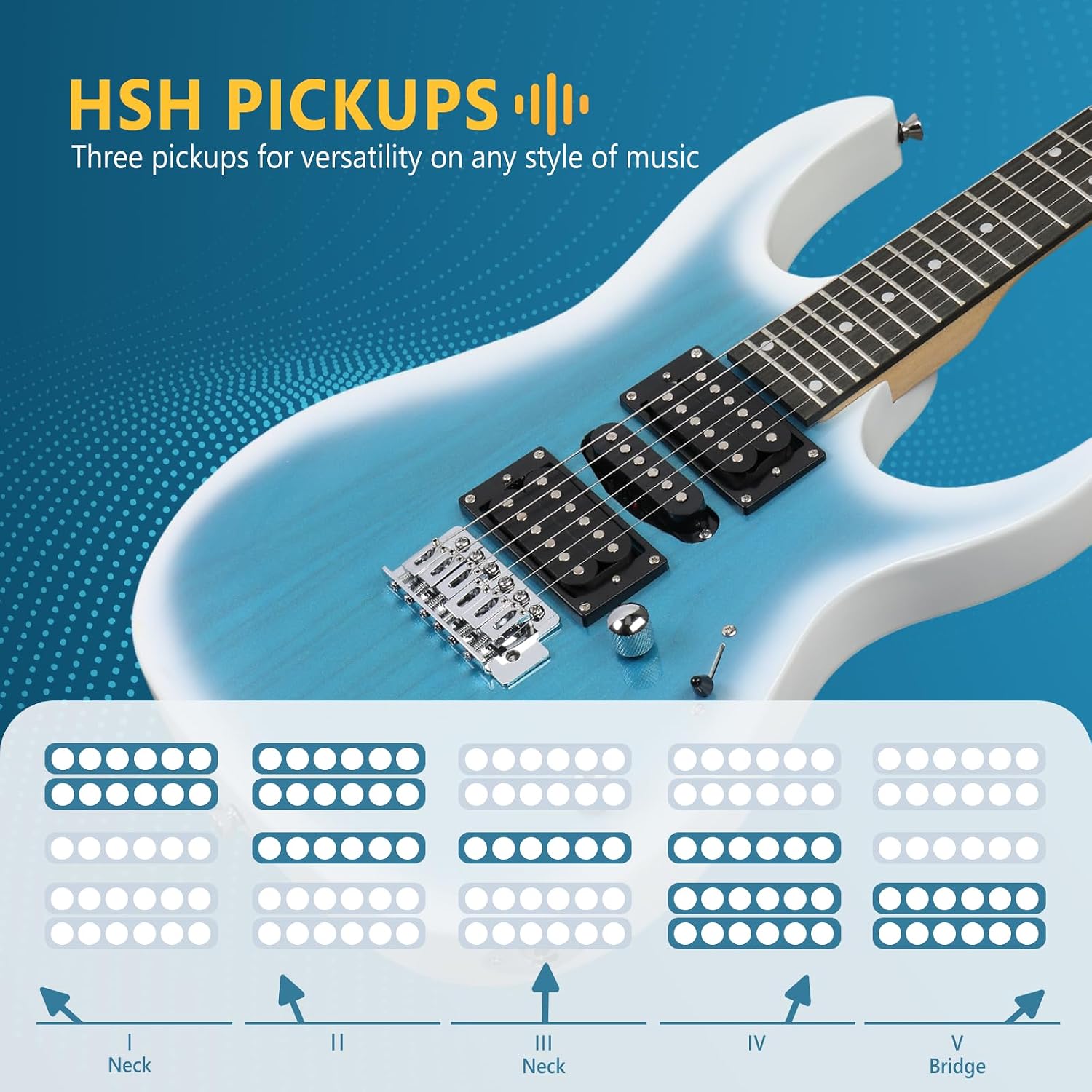 GLARRY 39" Full Size Electric Guitar Kit for Beginners, Starter Electric Guitar Set with 20W Amp & HSH Pickups, Model 170 (Black-White)
