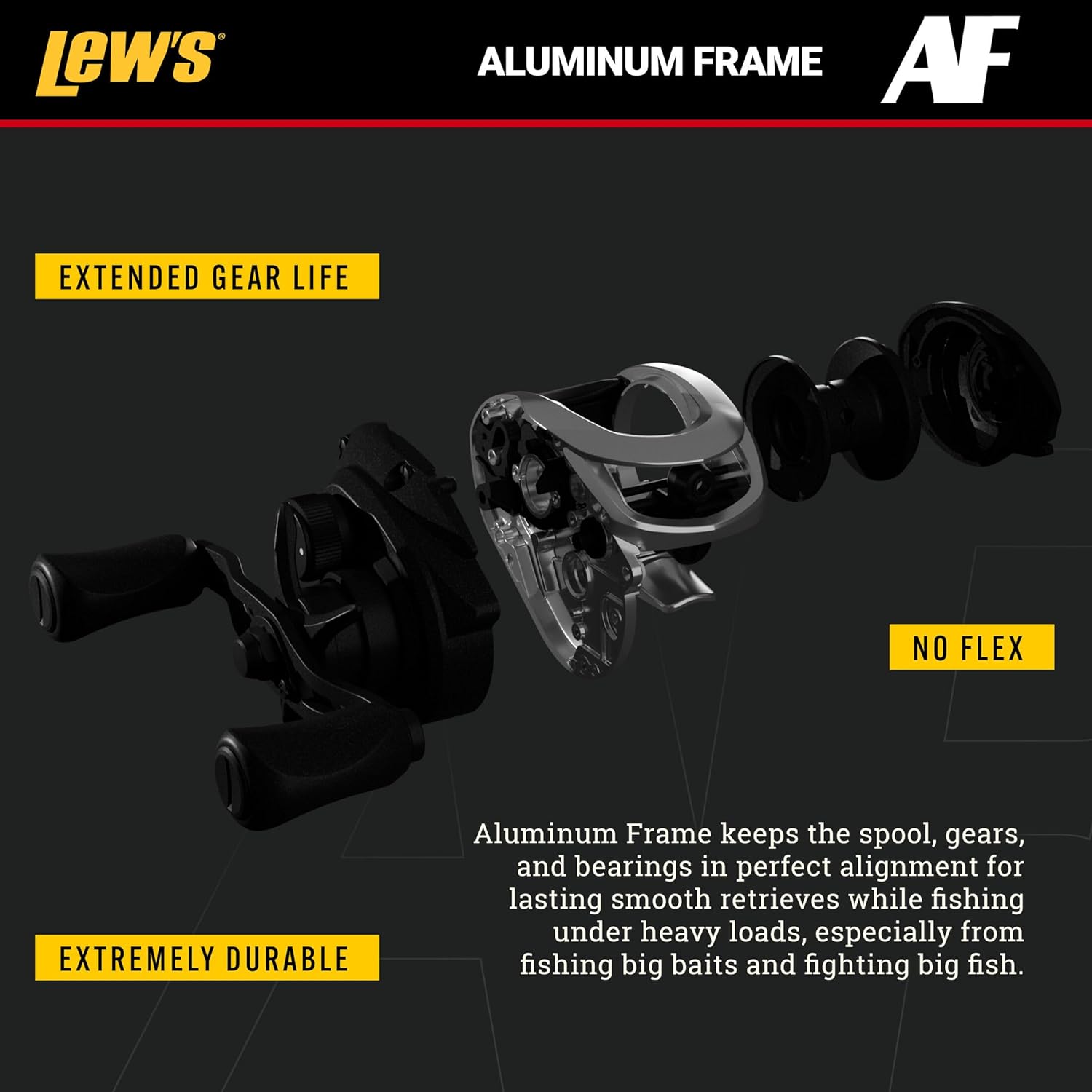Lew's SuperDuty 300 Speed Spool Baitcast Reel