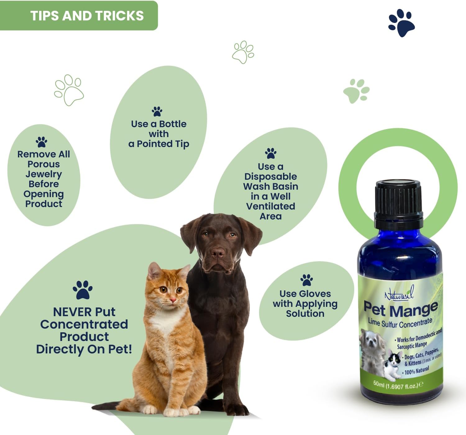 Mange Treatment Dogs & Cats