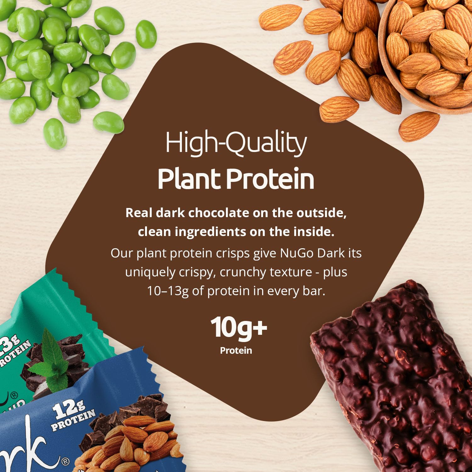 NuGo Dark, Mint Chocolate Chip, 13g Vegan Protein Bar, Gluten Free, 24 CT