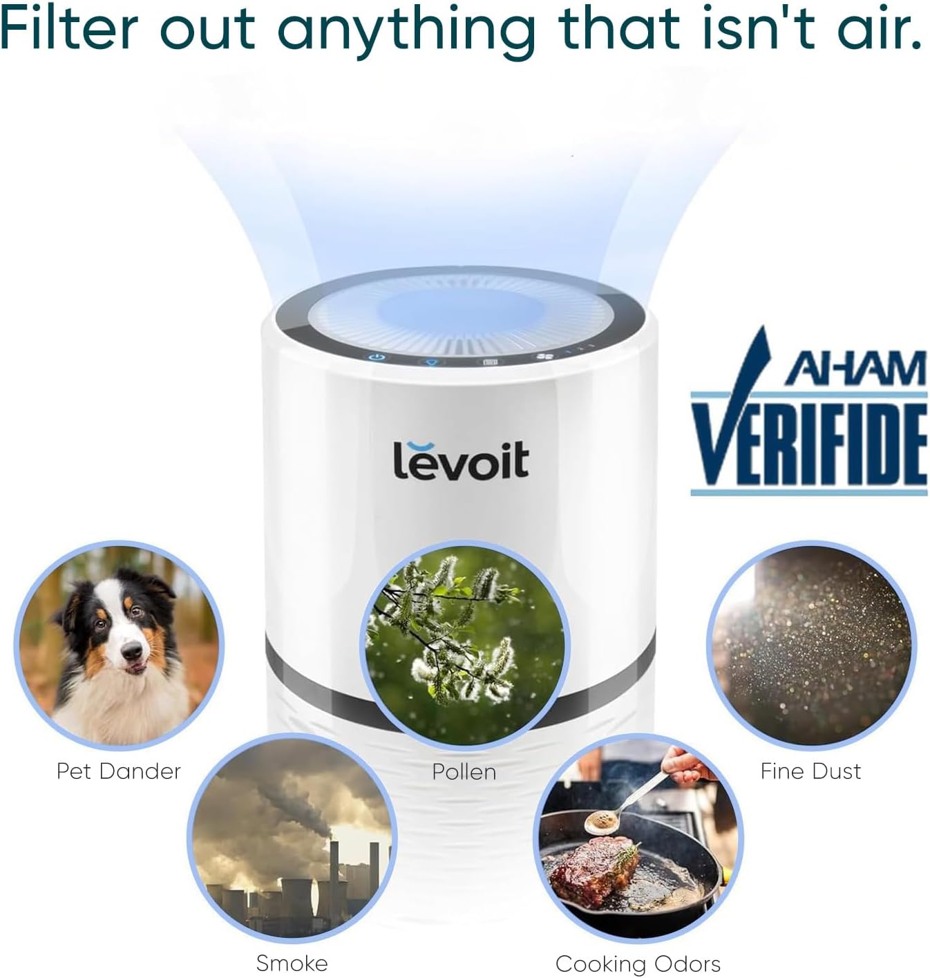Levoit Air Purifier for Home Pets Bedroom Dorm Room, Smart & Voice Control