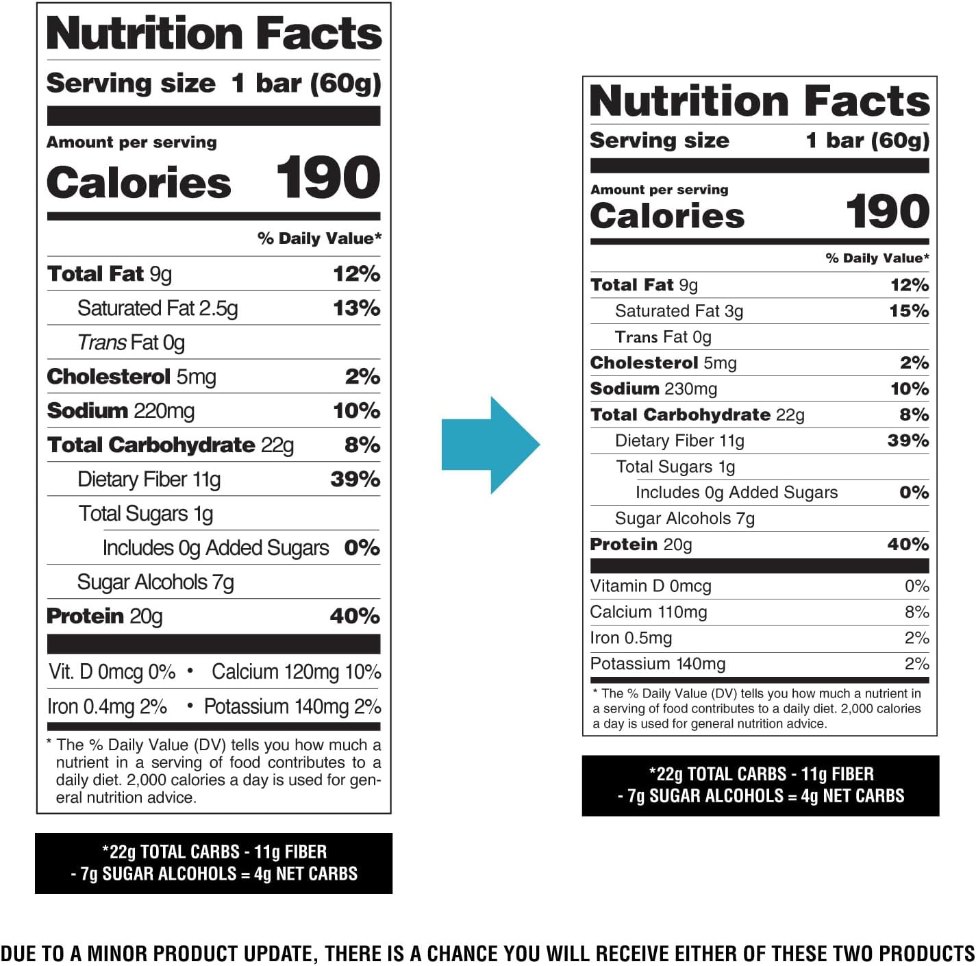 Quest Nutrition Oatmeal Chocolate Chip Protein Bars, 20g Protein, 12 Count | 12g Fiber, 5g Net Carbs, 1g Sugar, Gluten Free, High Quality Protein, Soft and Chewy, Individually Wrapped 2.12oz Bars