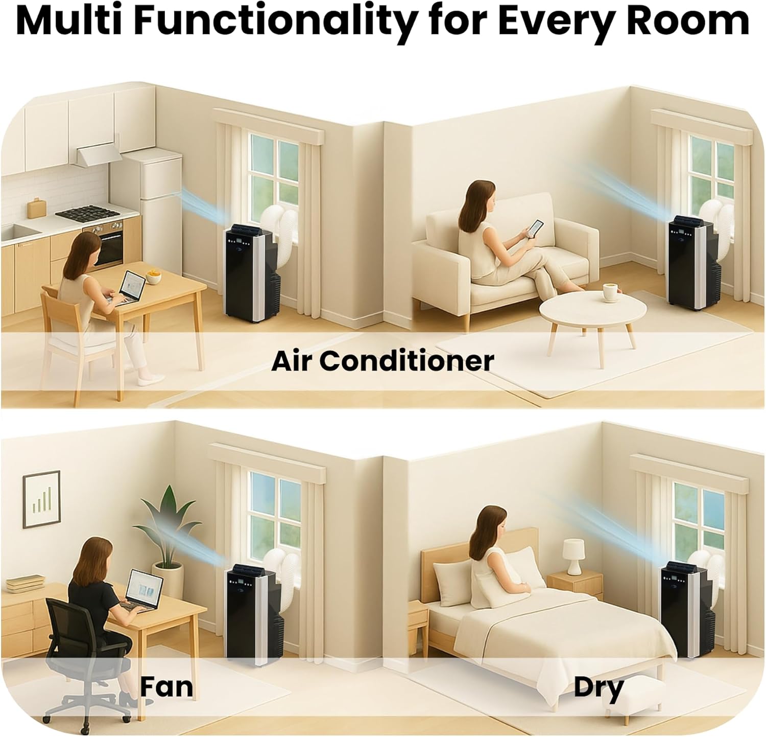 Whynter Portable Air Conditioner 14, 000 BTU Dual Hose 500 Sq Ft ARC-14S | Built In Dehumidifier with Auto Drain, Cool, Dehumidify and Fan Modes