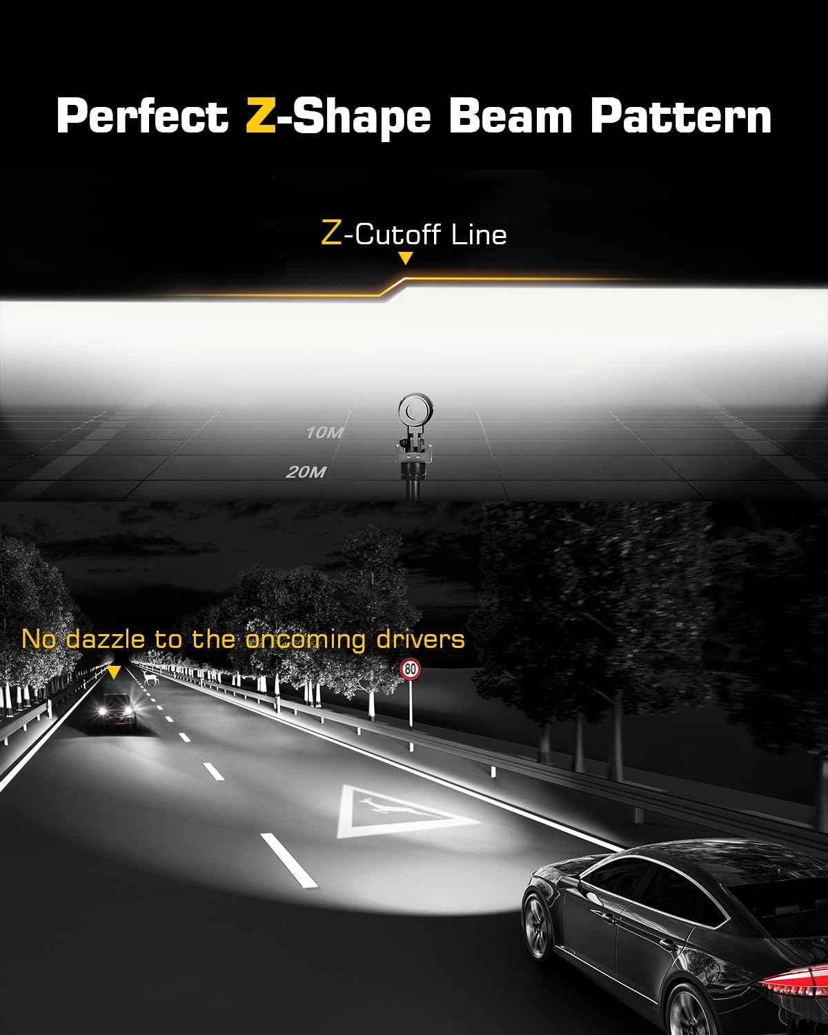 5x7 7x6 Inches LED Headlights H6054 Hi/Low Sealed Beam DOT/SAE Headlamps