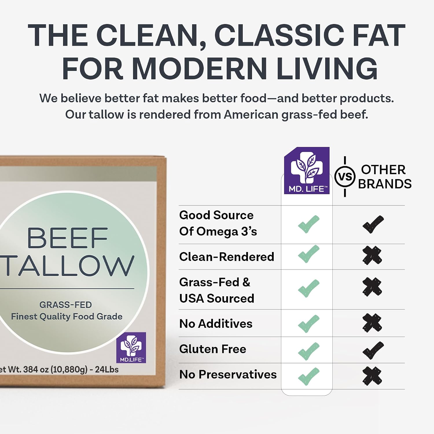 MD. Life Beef Tallow for Cooking - Food Grade Grass Fed Beef Tallow for Cooking Oil Replacement - 28 Ounce - Pasture Raised Keto Friendly Beef Tallow- Used to Make Candles & Soap