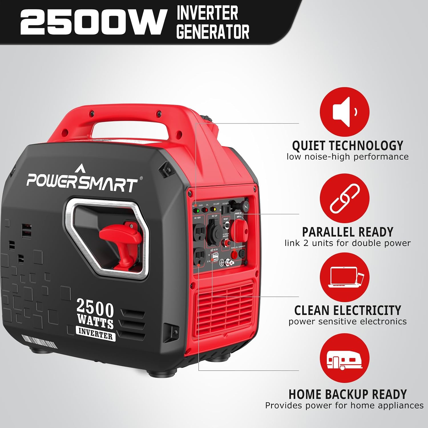 PowerSmart 4800W Portable Inverter Generator,Parallel Ready&Electric Start Super Quite Gas Powered,RV Ready with 30A Outlet, EPA & CARB Compliant for Home Backup, Camping,Portable Power Station