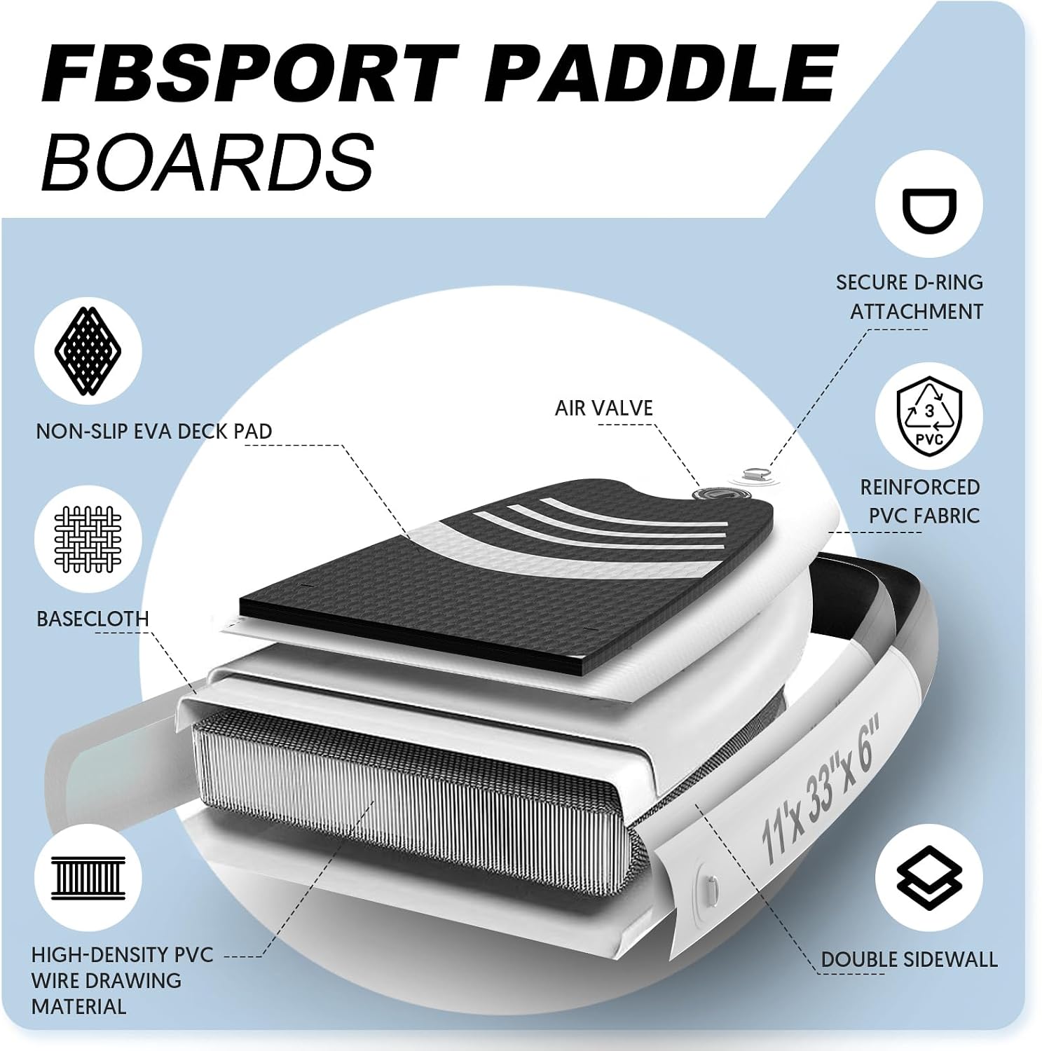 FBSPORT 11' Premium Stand Up Paddle Board, Yoga Board with SUP Accessories & Carry Bag | Wide Stance, Surf Control, Non-Slip Deck, Leash