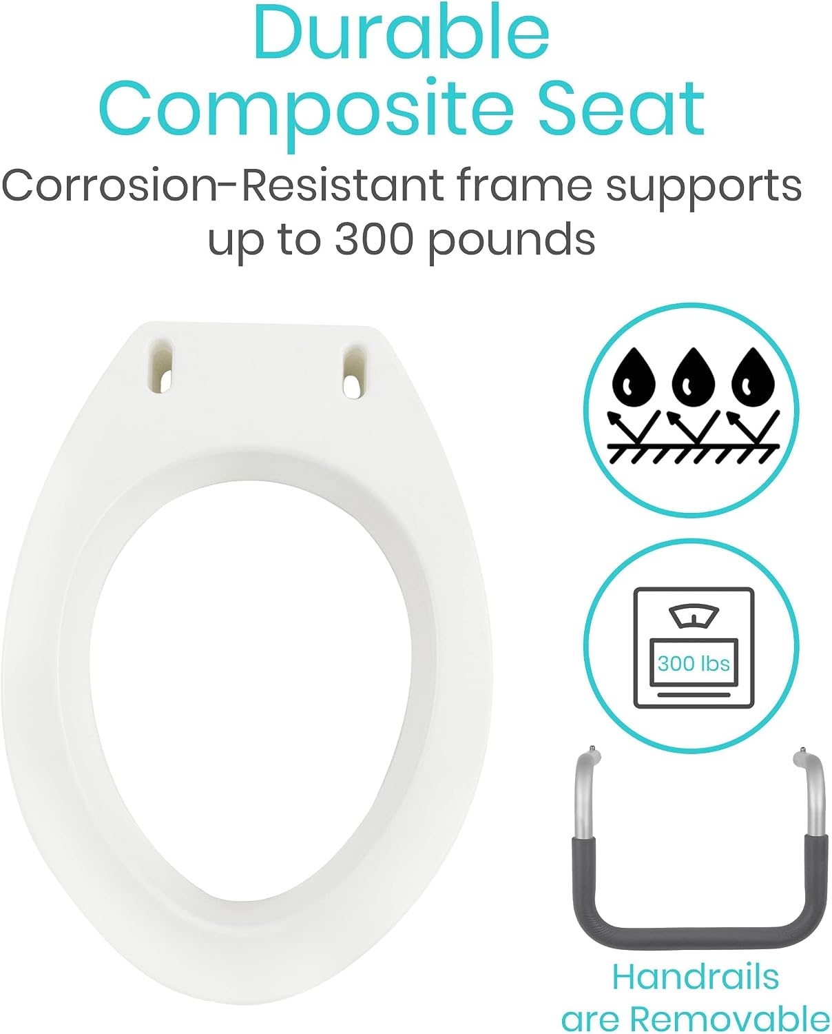 Vive Raised Toilet Seat Riser for Seniors (with Handles) - Handicap Rail | Grab Bar Seat for Over Toilet - Elevated Safety for Elderly, Disabled, Medical - Elongated