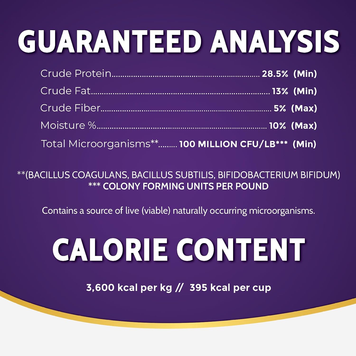 Zignature Dog Food, Kangaroo, 12.5 Pounds