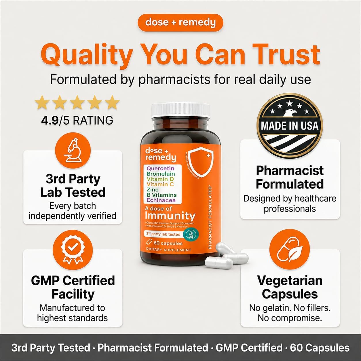 Dose of Immunity Immune Support Supplement & Booster for Adults, Zinc, 60ct