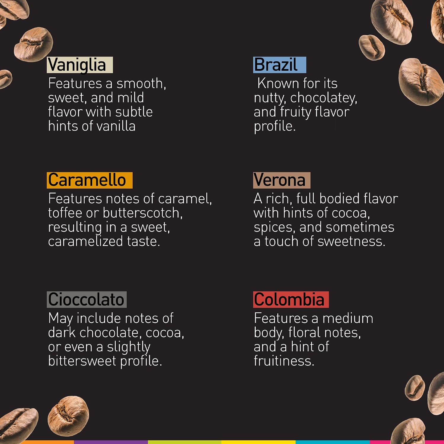 Bestpresso Coffee For Nespresso Original Machine 120 Aluminum Pods Certified Genuine Espresso Variety Pack Pods Compatible with Nespresso Original (Intense Variety Pack)