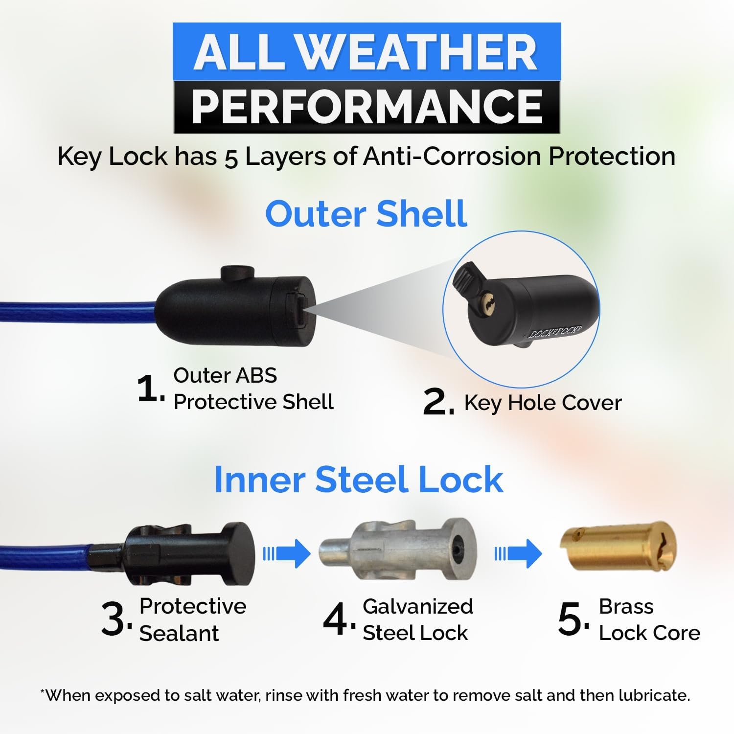 DocksLocks Security Cable Lock (5' to 25’ Lengths) with Keys