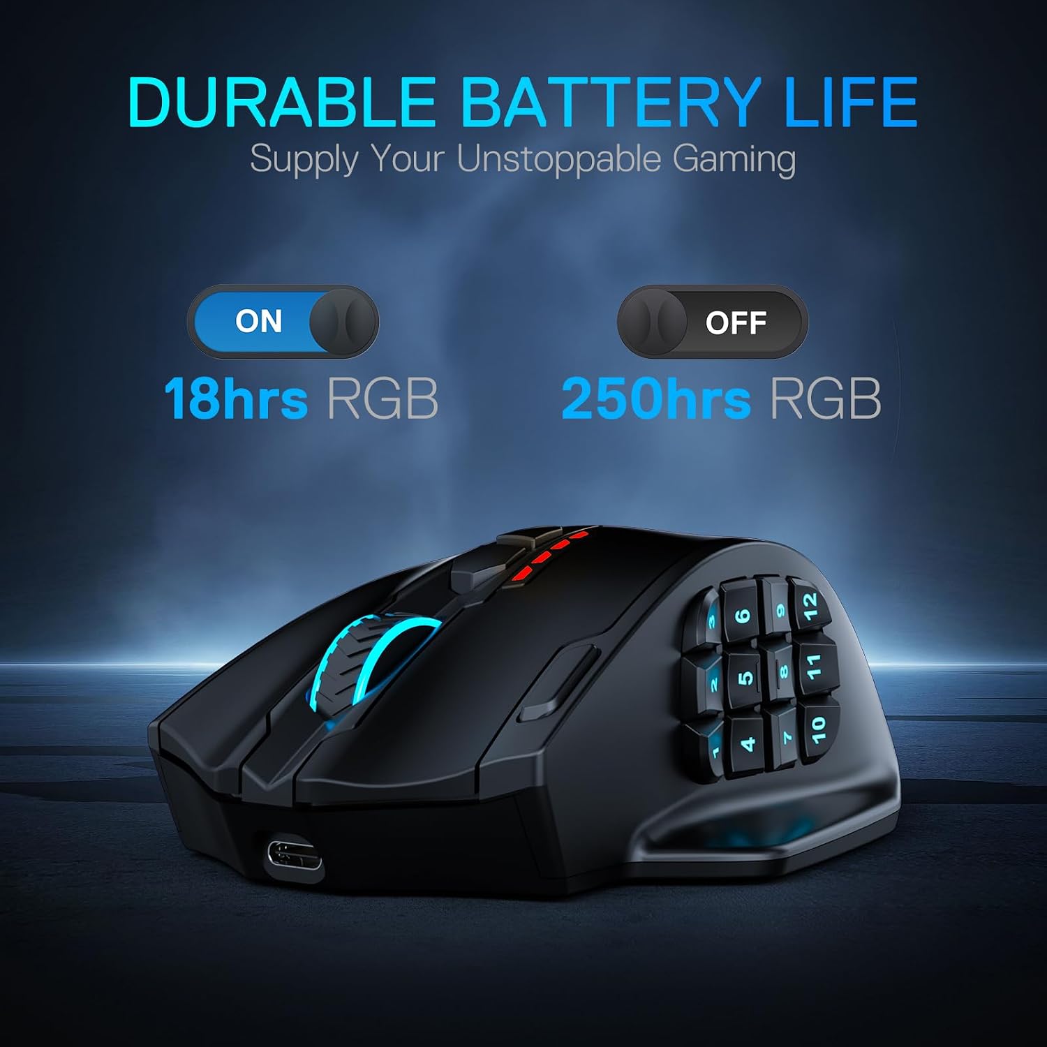 Redragon M908 Wired MMO RGB Gaming Mouse 12400 DPI Remapping Keys | Stable Lag-Free Connection, Redefine Keybinding Macro, Vibing Backlight, Ergonomic Grip Body Comfort