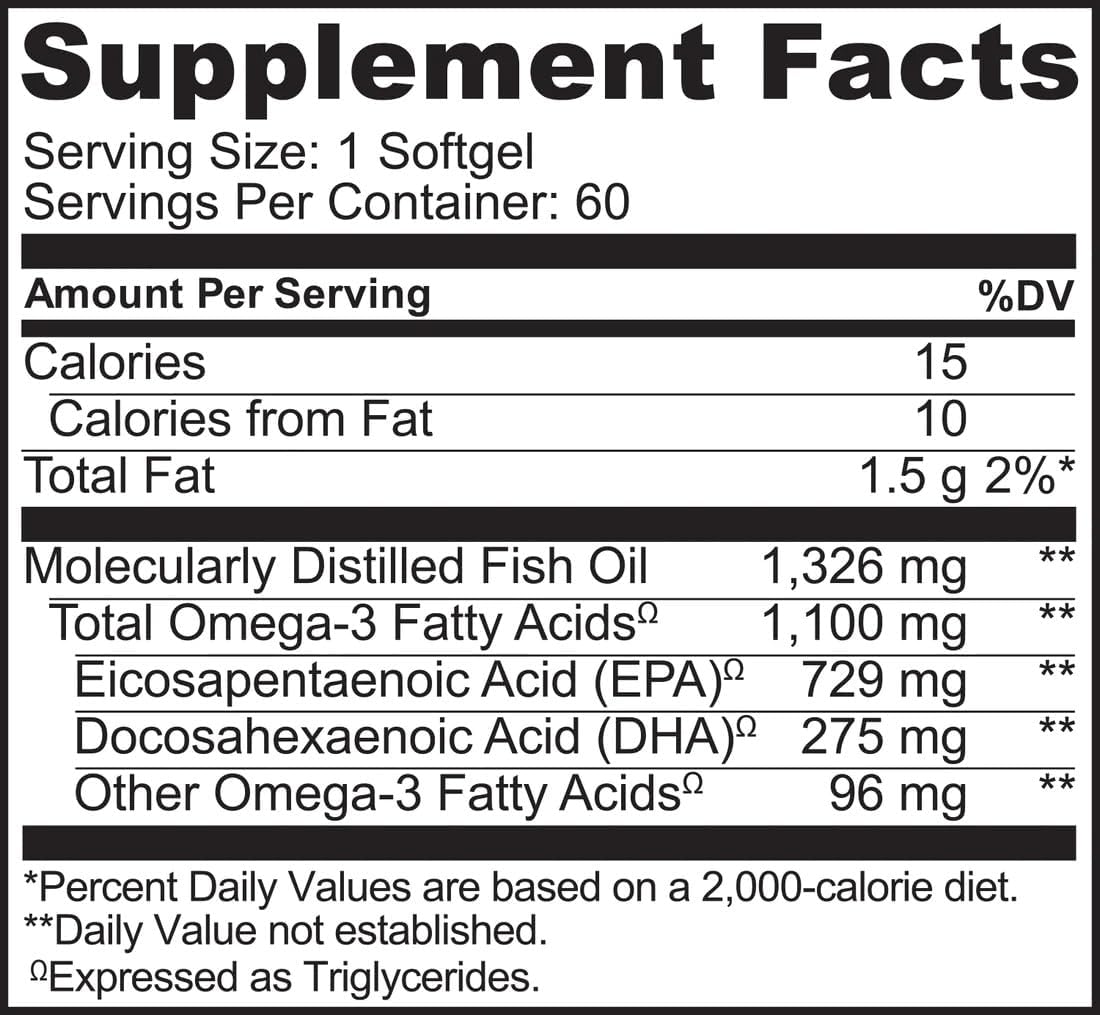 NATURELO Burpless Omega 3 Fish Oil Supplement, 1100mg, 60 Softgels | Triglyceride omega-3, omega 3 DHA EPA, liquid fish oil, 2 months supply