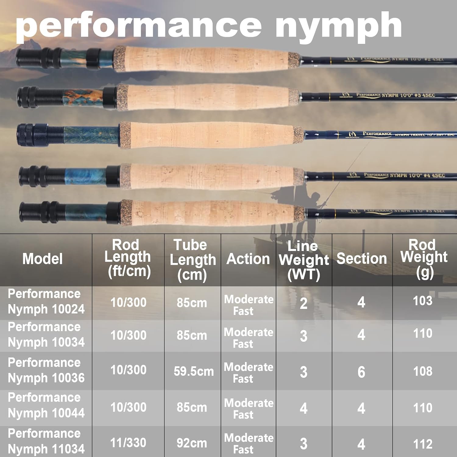 M MAXIMUMCATCH Maxcatch Performance Nymph Fly Fishing Rod in 2/3/4wt: 10ft/11ft, IM10 Carbon, AAA Cork Handle, Rod Tube and Combo Set Available