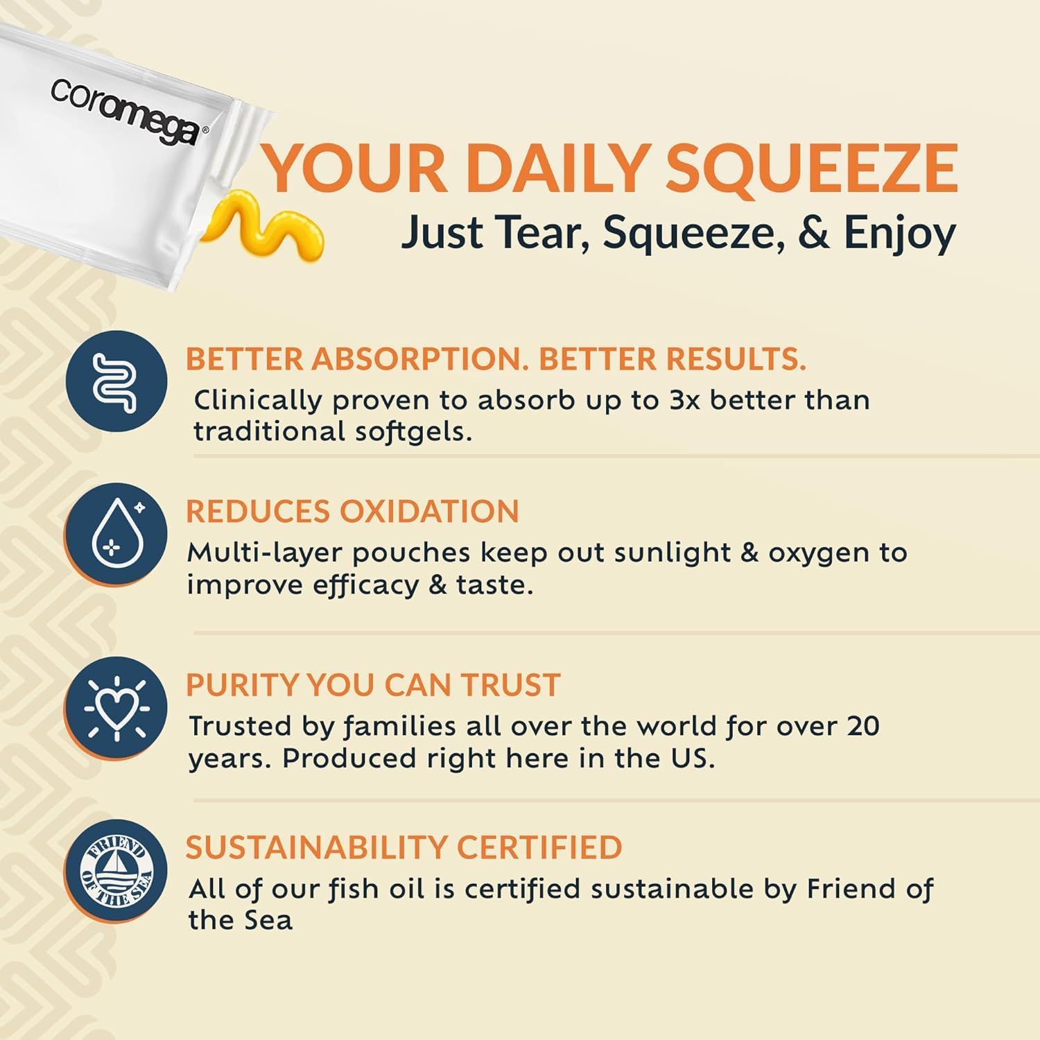 Coromega - Omega 3 Fish Oil Supplement - 30 Squeeze Packets - 650mg | Orange Flavor, 3X Better Absorption Than Softgels, Easy To Take, No Fishy Aftertaste, Convenient Daily Serving