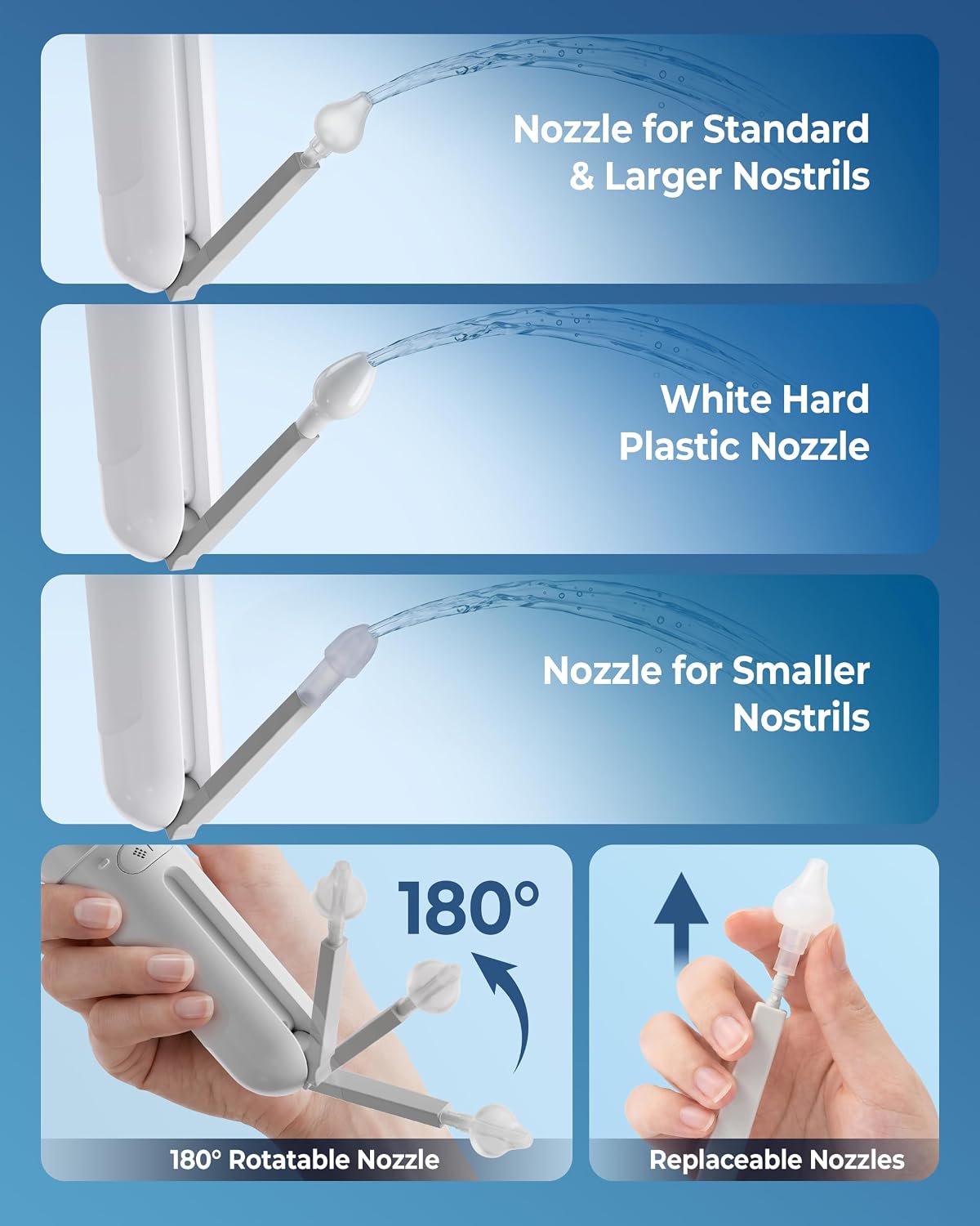 Nasal Irrigation System, Neti Pot Sinus Rinse Bottle 190ML, 3 Pressure Modes Led Display, 180° Adjustable, 1600mAh Nose Cleaner for Sinus Relief