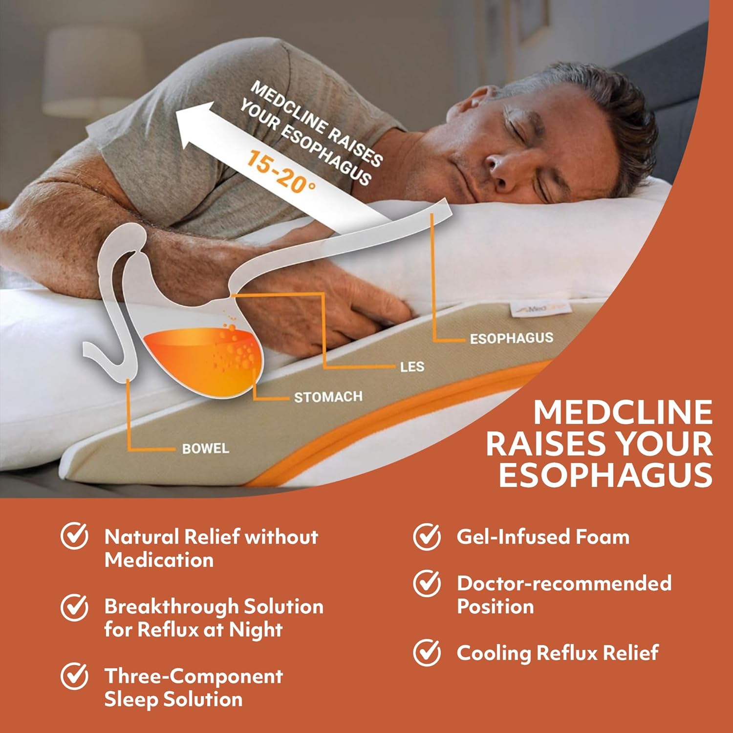 MedCline Acid Reflux Relief System with Extra Cases, 5'4" and Under