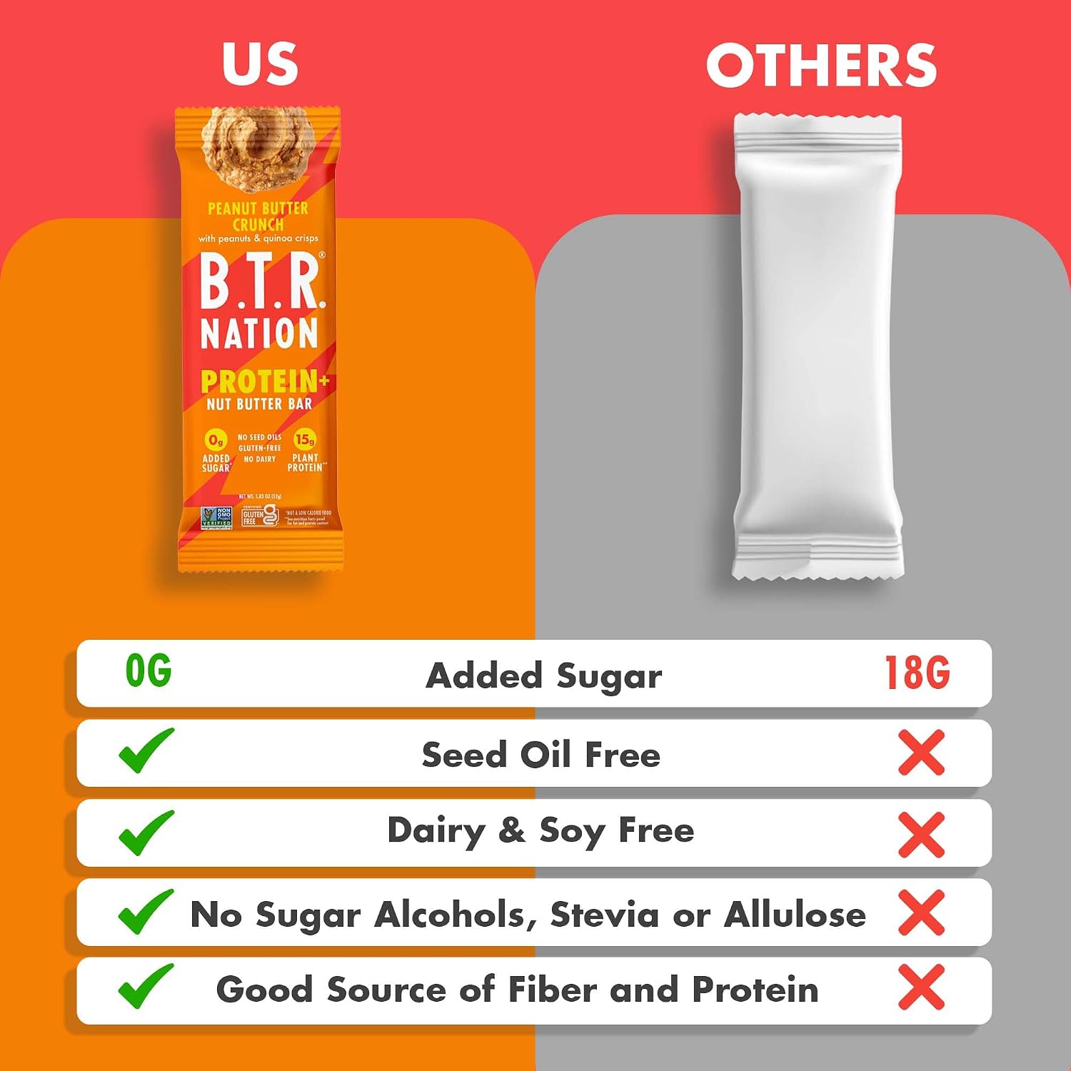 B.T.R Nation - Superfood Protein Bar Dark Chocolate - Vegan - 12 Bars