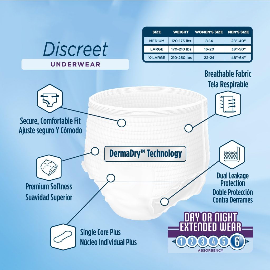 Attends Overnight Underwear for Adult Incontinence Care with ConfidenceCuff™ Protection, Overnight Absorbency, Unisex, X-Large, 12 Count (x4) | Unisex