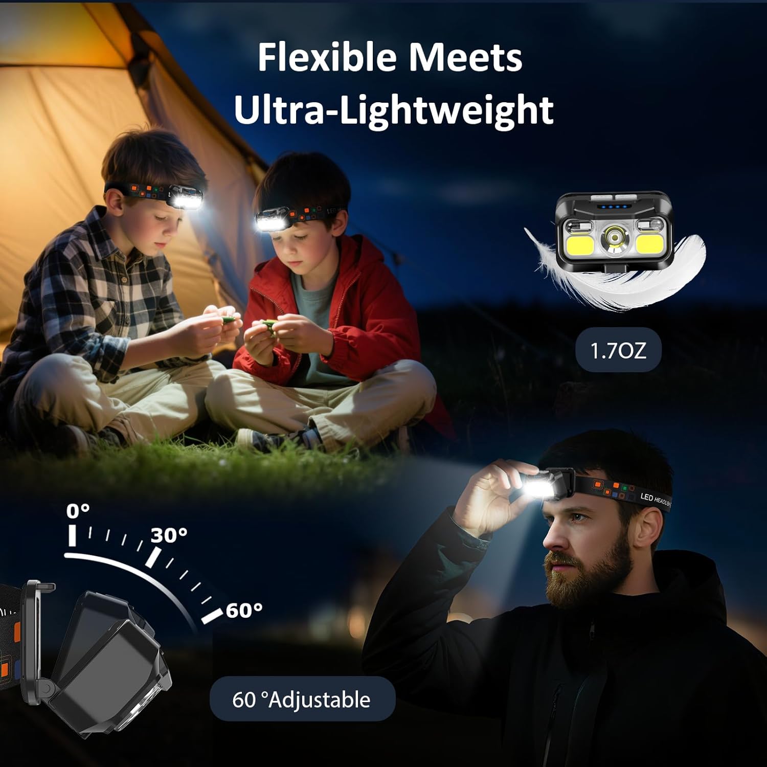 LHKNL Headlamp Rechargeable, Lumen Super Bright Motion Sensor Head Lamp Flashlight, 2-Pack Waterproof LED Headlight with White Red Light