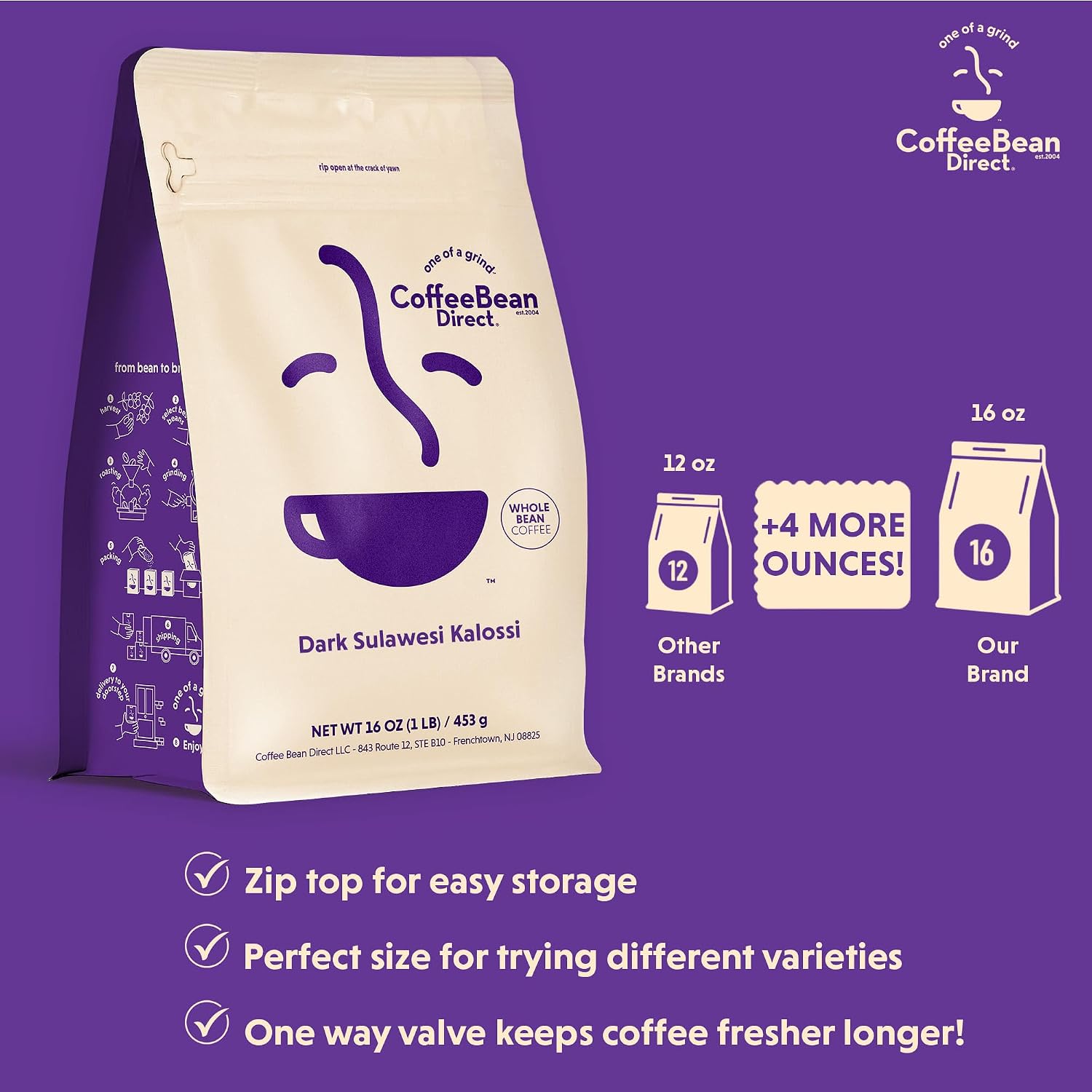 Coffee Bean Direct French Roast Papua New Guinea, Whole Bean, 5lb Bag | Dark Roast, Single Origin Arabica Coffee Beans