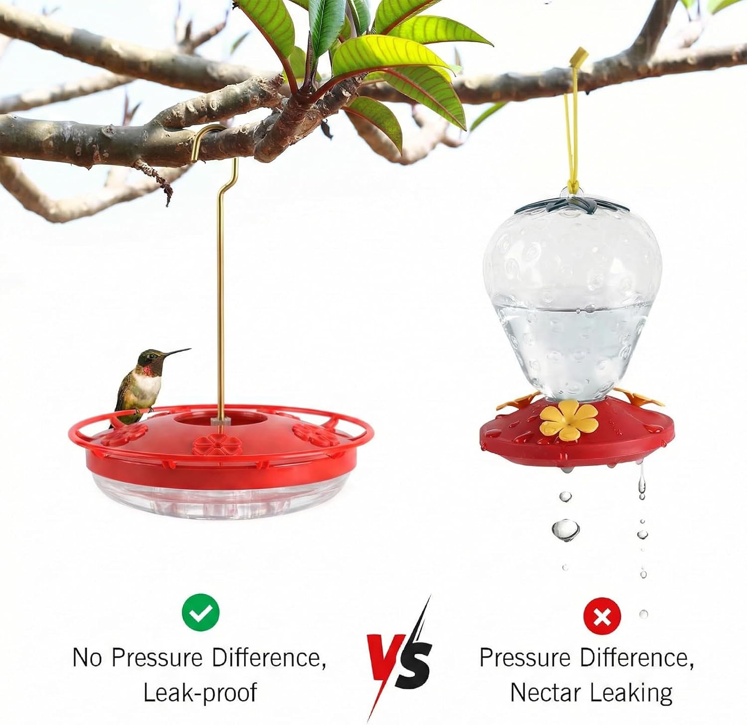 eWonLife 2 Pack 16 oz Saucer Hummingbird Feeders for Outdoors, Garden Decor
