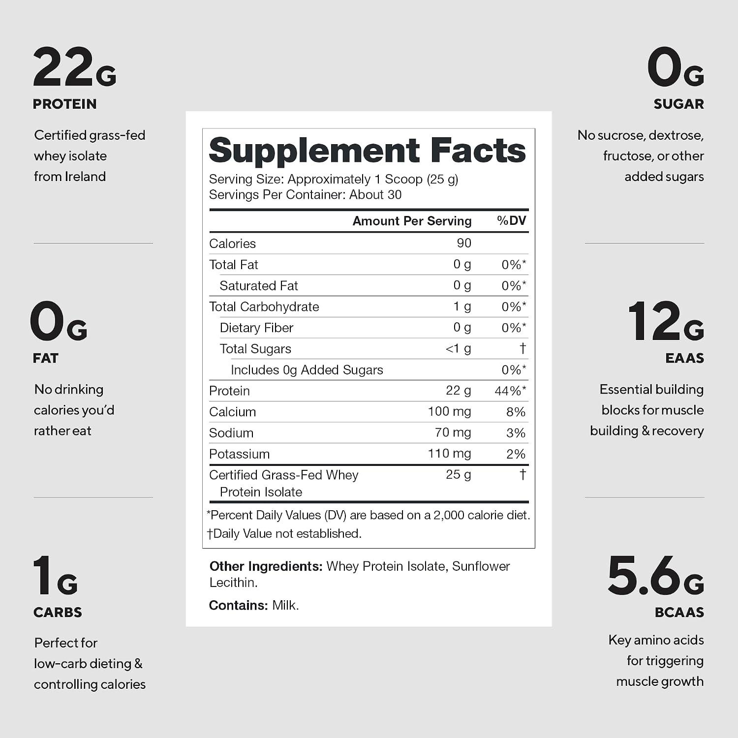 LEGION Whey+ Protein Whey Isolate from Grass Fed Cows (French Vanilla, 30 Servings) - Whey Protein Isolate Powder, Low Calorie, Non-GMO, Sugar Free, Lactose and Gluten Free, All Natural Protein Powder
