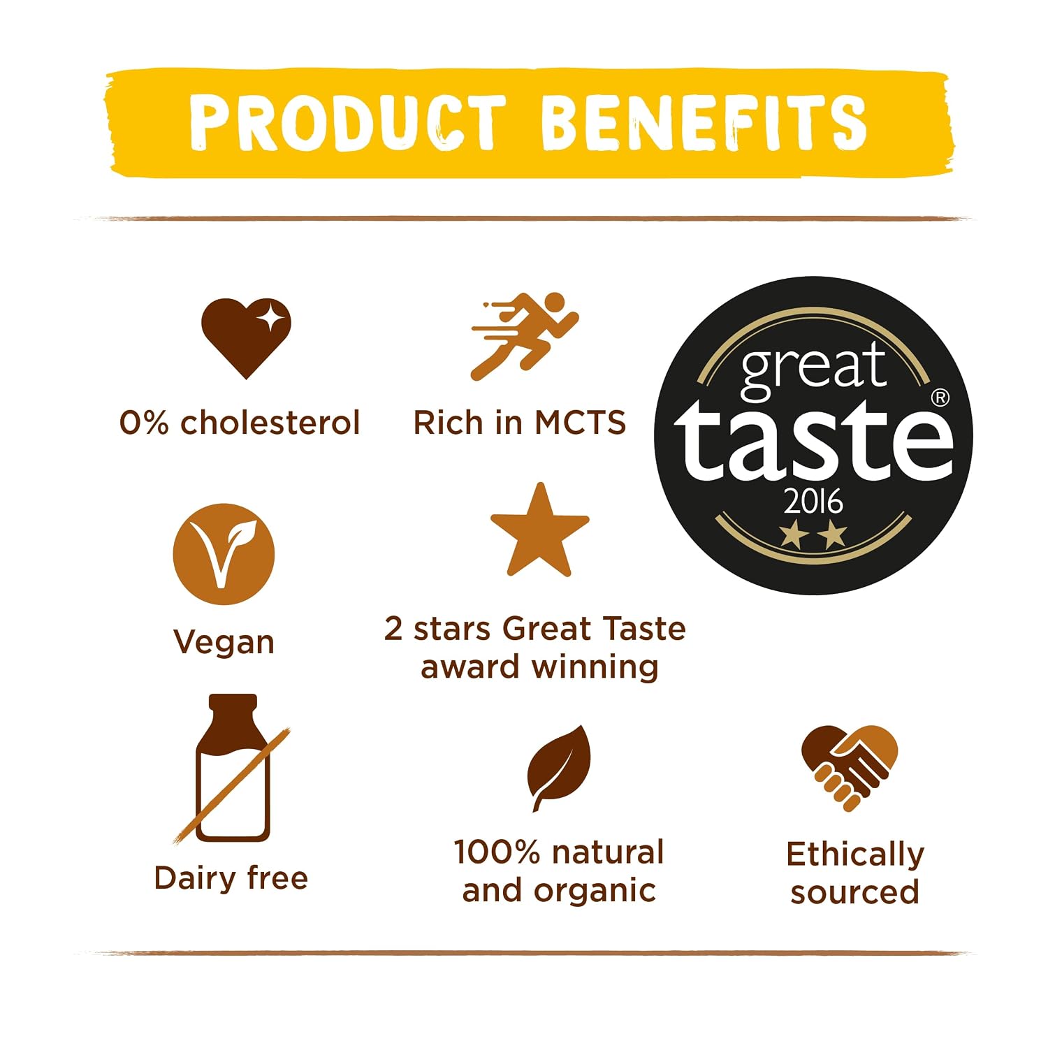 Coconut Merchant Organic Coconut Butter 7OZ (200g)
