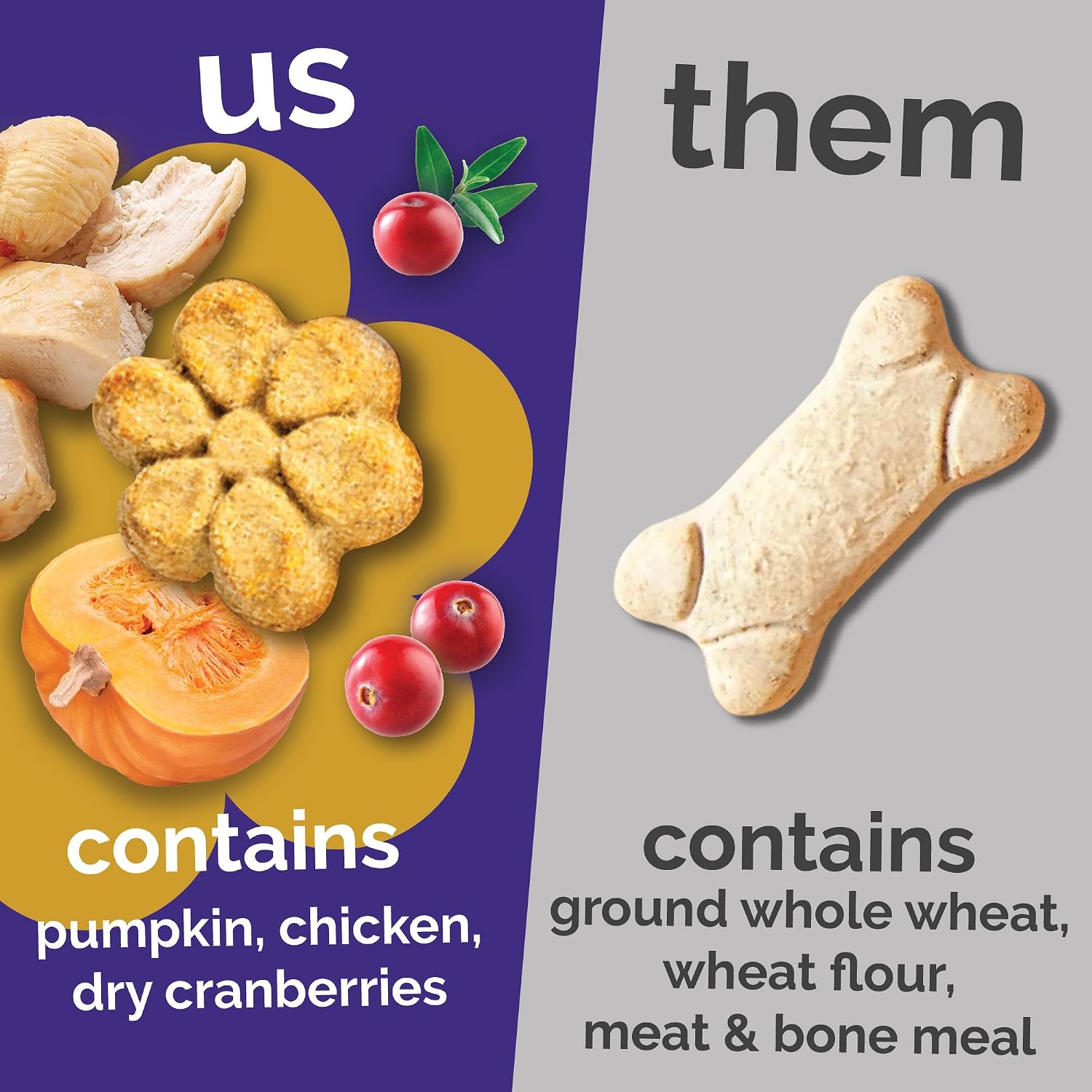 Fruitables Baked Dog Treats, Low Calorie Treats, Pumpkin & Banana, 7oz | Healthy Dog Treats, Training Treats, Crunchy Dog Biscuits, Limited Ingredient Recipe, Healthy Puppy Snacks, Made in USA
