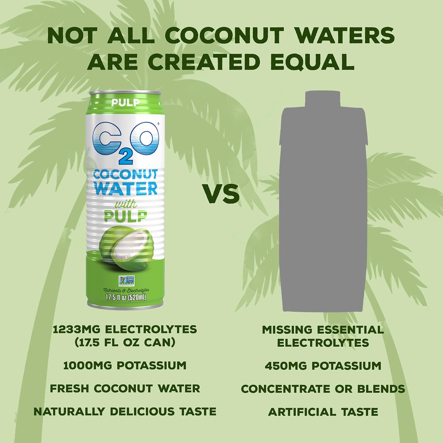 C2O - Coconut Water with Pineapple (12 Pack) - Made with Fresh Coconut Water - Plant Based - Non GMO - Canned Water - Natural Hydration, Essential Electrolytes, & Potassium - 12 Cans, 17.5 FL OZ