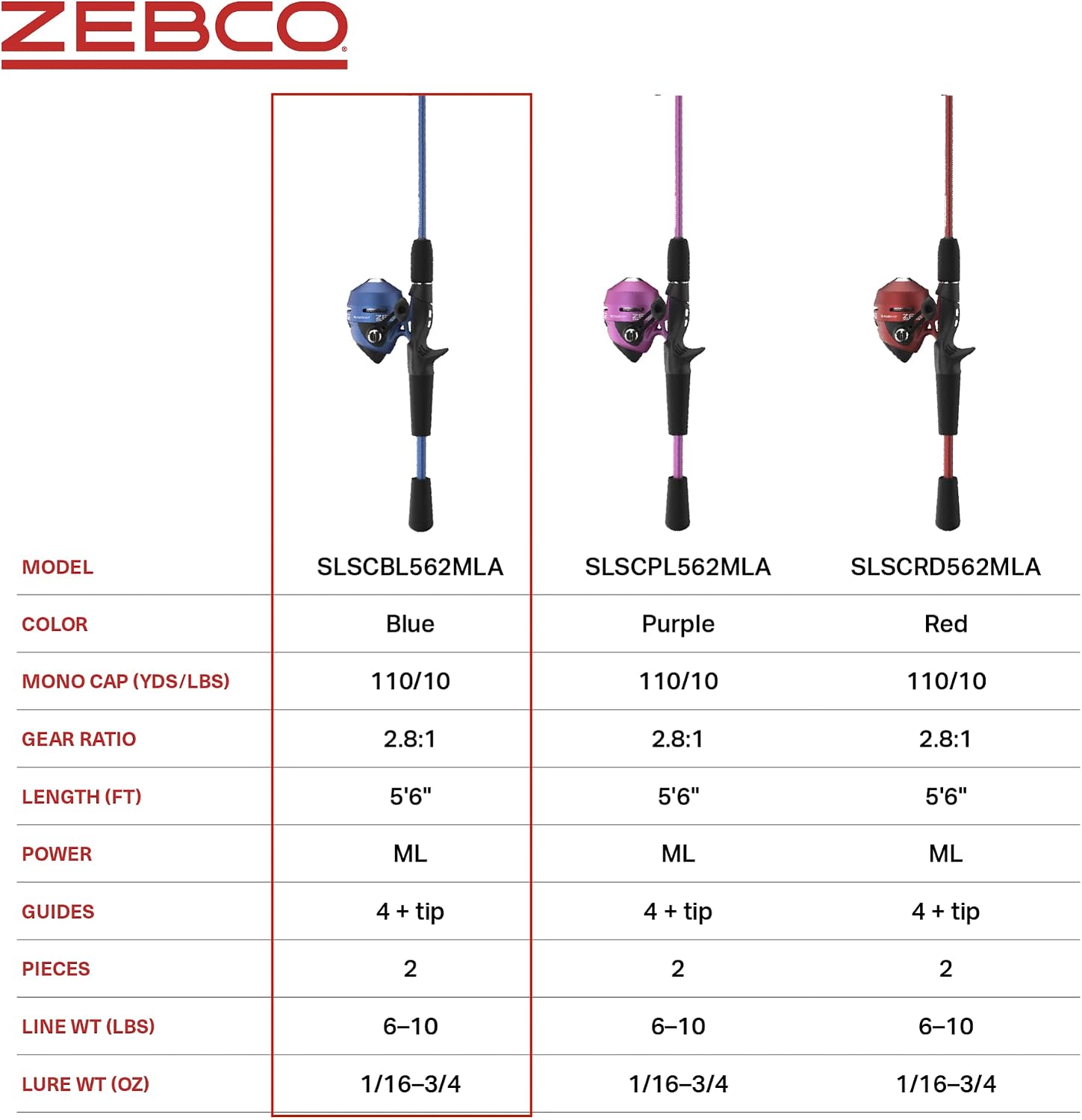 Zebco Slingshot Spincast Reel and Fishing Rod Combo, 2-Piece Fishing Pole, Right-Hand Retrieve, Pre-Spooled with 10-Pound Zebco Line