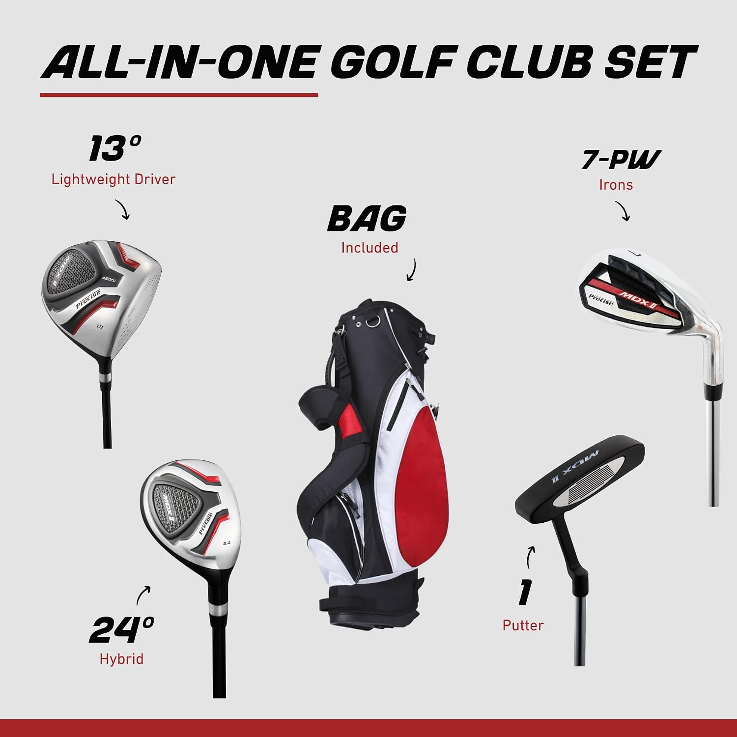 Precise MDX II - Teen Complete Golf Club Set | Titanium Driver, Stainless Hybrid, Irons Through Wedge, Putter, Stand Bag, Headcovers, Ages 13-16, Left/Right