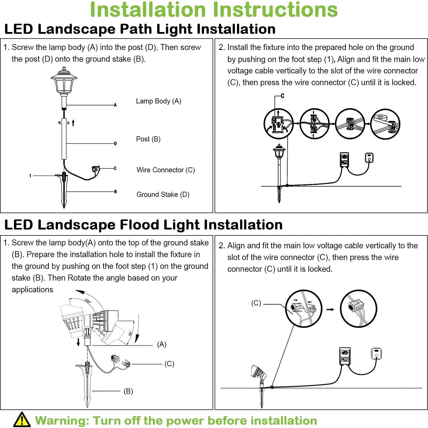 hykolity Low Voltage LED Landscape Kits, 12V-15V Pathway Flood Light Kits