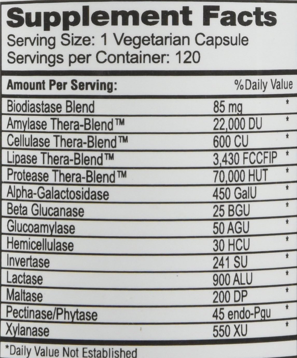 Theramedix Super Strength Digestion 120 Caps