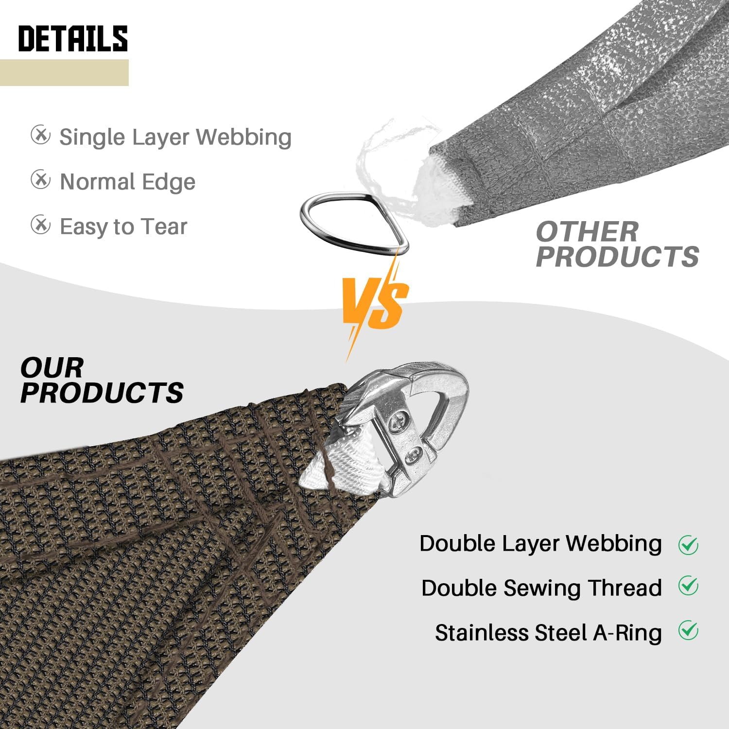 TANG 20' x 20' Sun Shade Sail with Super A Ring